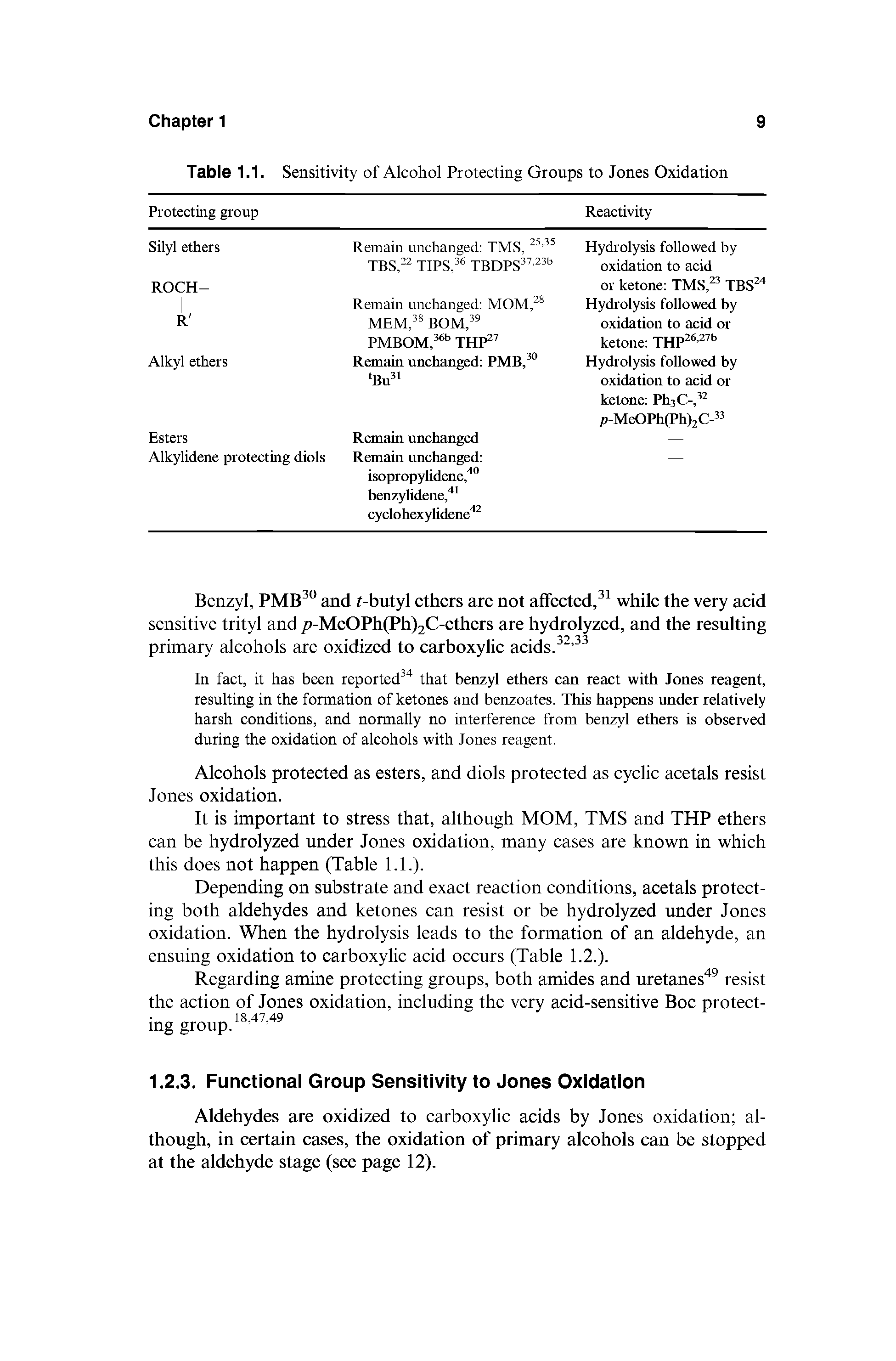 Table 1.1. Sensitivity of Alcohol Protecting Groups to Jones Oxidation...