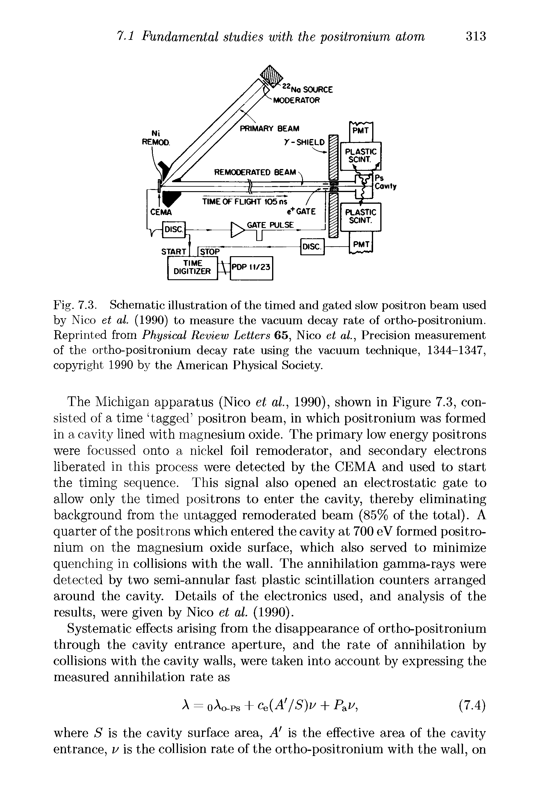 Fig. 7.3. Schematic illustration of the timed and gated slow positron beam used by Nico et al. (1990) to measure the vacuum decay rate of ortho-positronium. Reprinted from Physical Review Letters 65, Nico et at, Precision measurement of the ortho-positronium decay rate using the vacuum technique, 1344-1347, copyright 1990 by the American Physical Society.