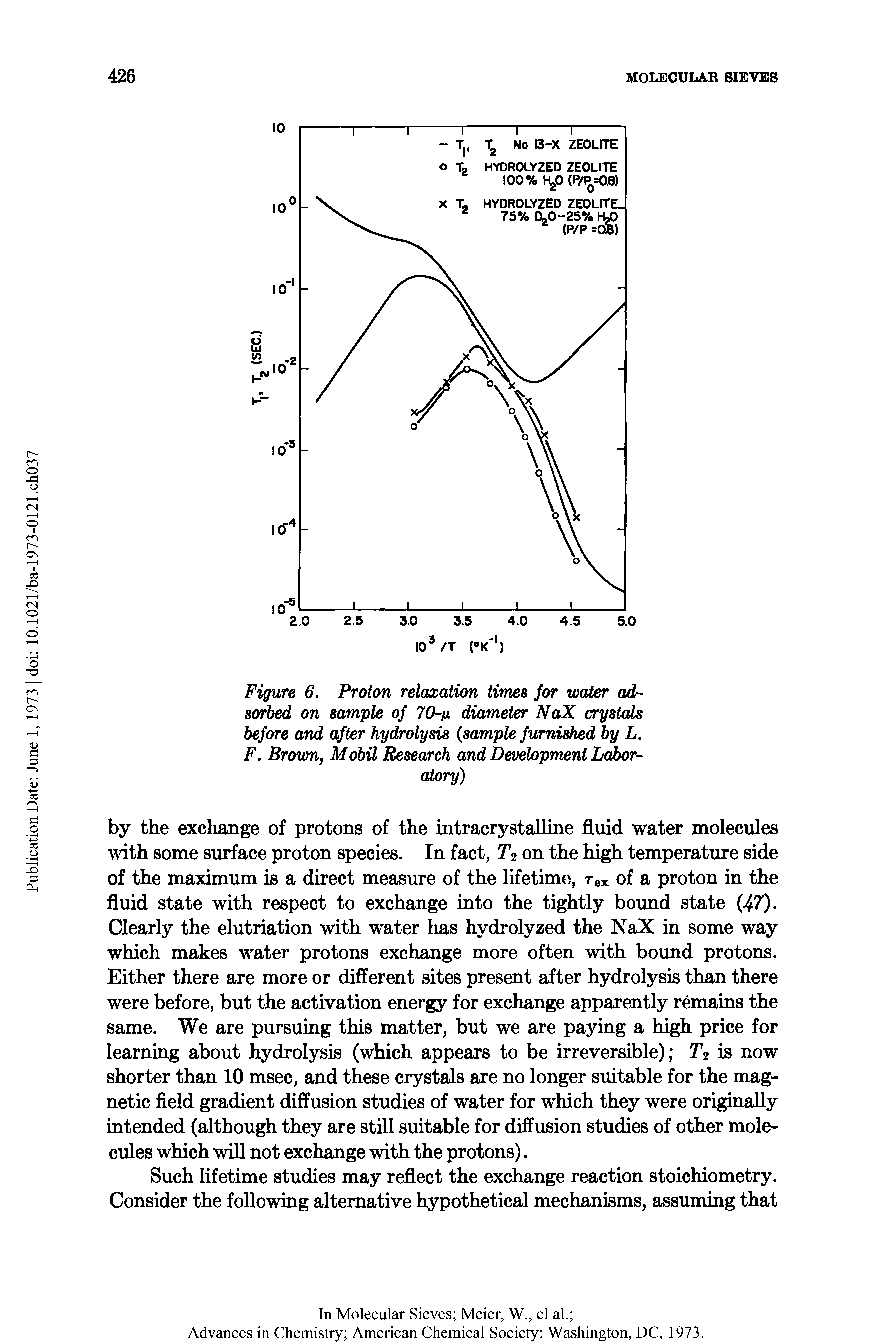 Figure 6. Proton relaxation times for water adsorbed on sample of 70-n diameter NaX crystals before and after hydrolysis (sample furnished by L.