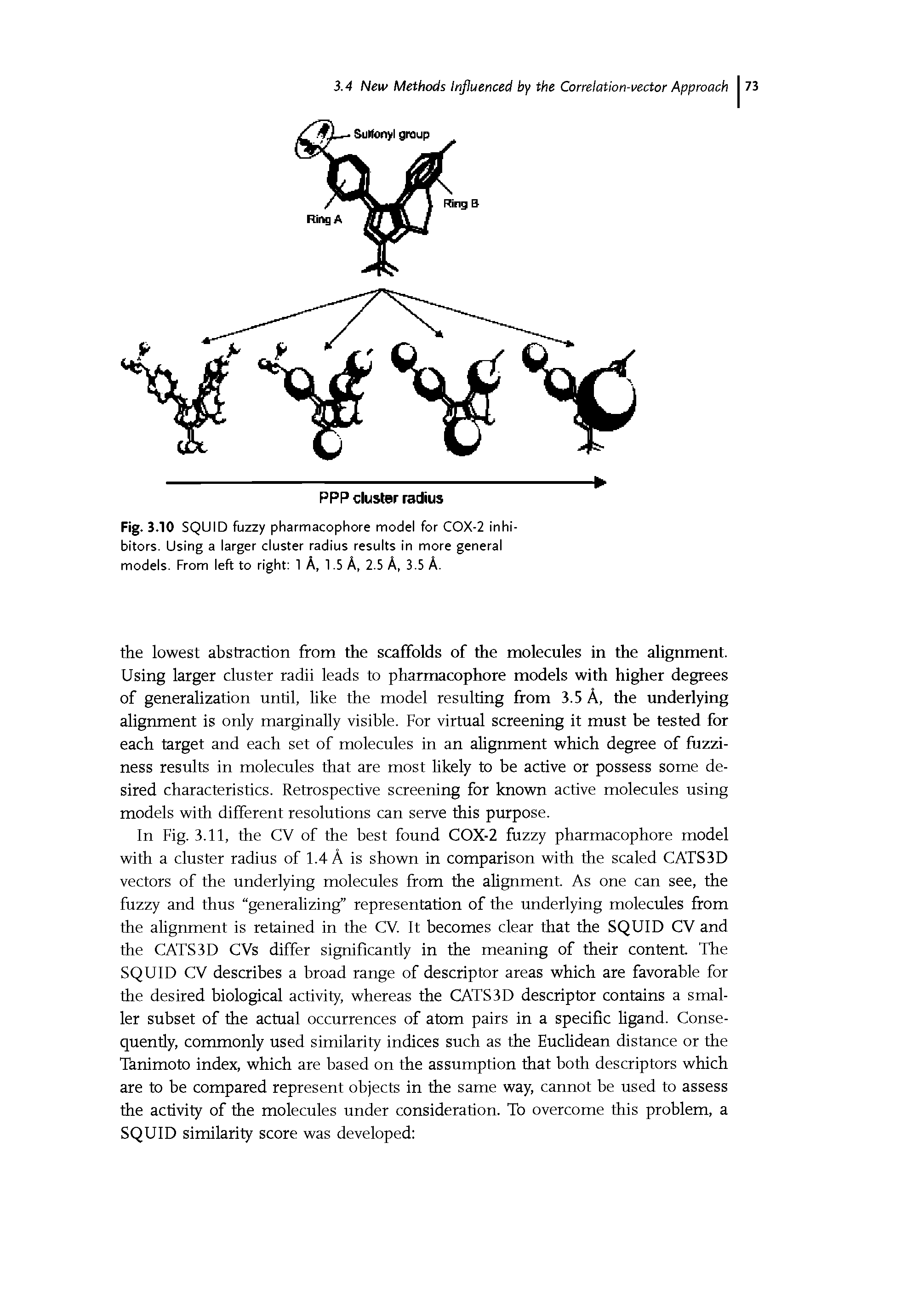 Fig. 3.10 SQUID fuzzy pharmacophore model for COX-2 inhibitors. Using a larger cluster radius results in more general models. From left to right 1 A, 1.5 A, 2.5 A, 3.5 A.