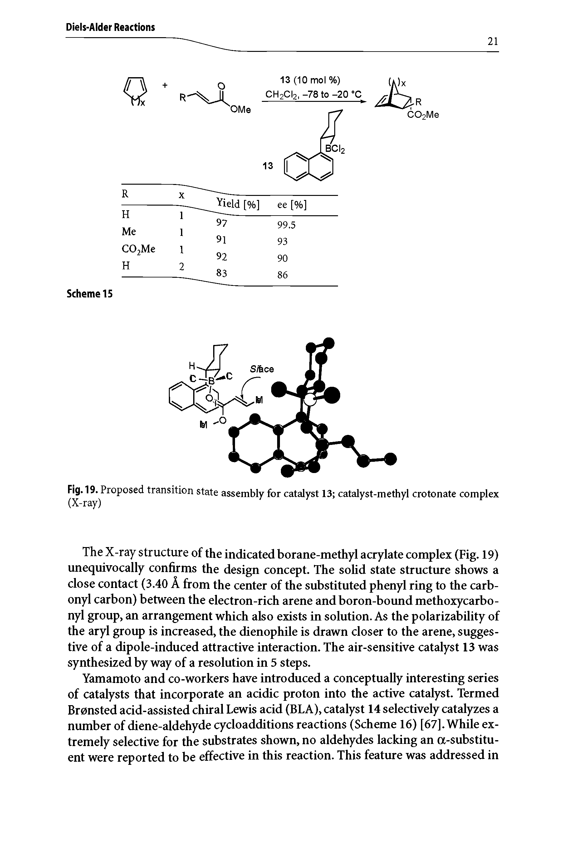 Fig. 19. Proposed transition state assembly for catalyst 13 catalyst-methyl crotonate complex...