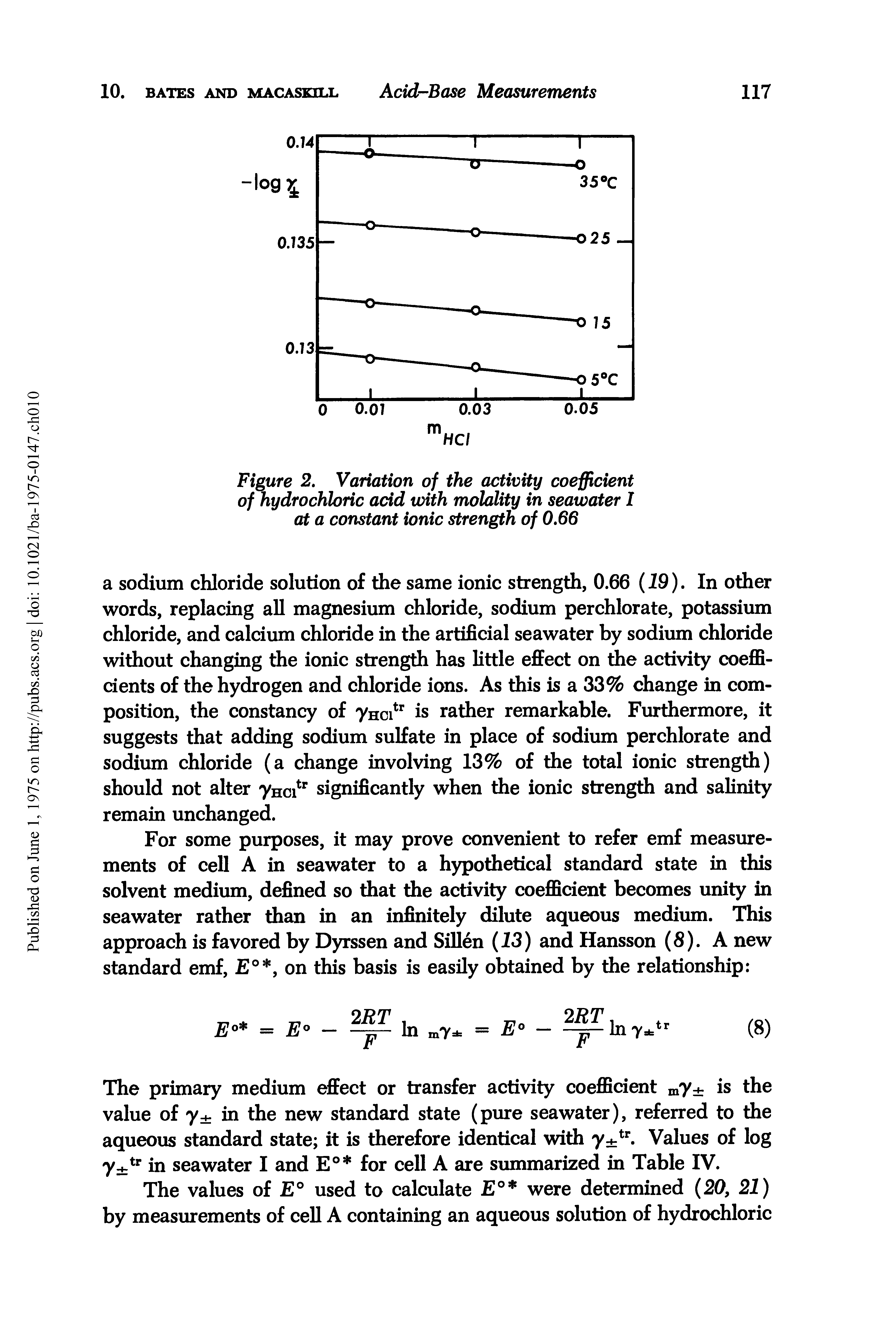 Figure 2. Variation of the activity coefficient of hydrochloric acid with molality in seawater I at a constant ionic strength of 0.66...