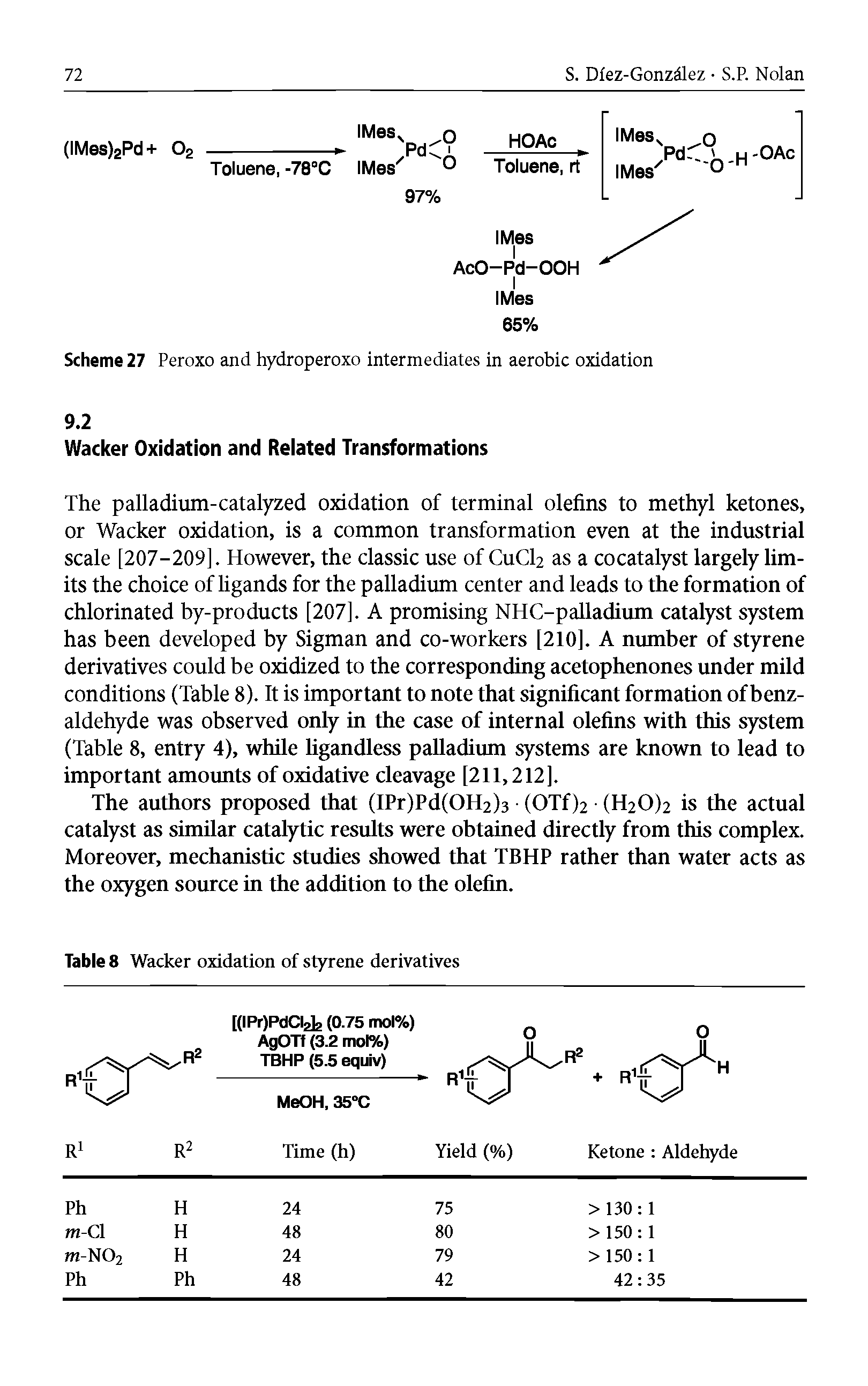 Scheme 27 Peroxo and hydroperoxo intermediates in aerobic oxidation...