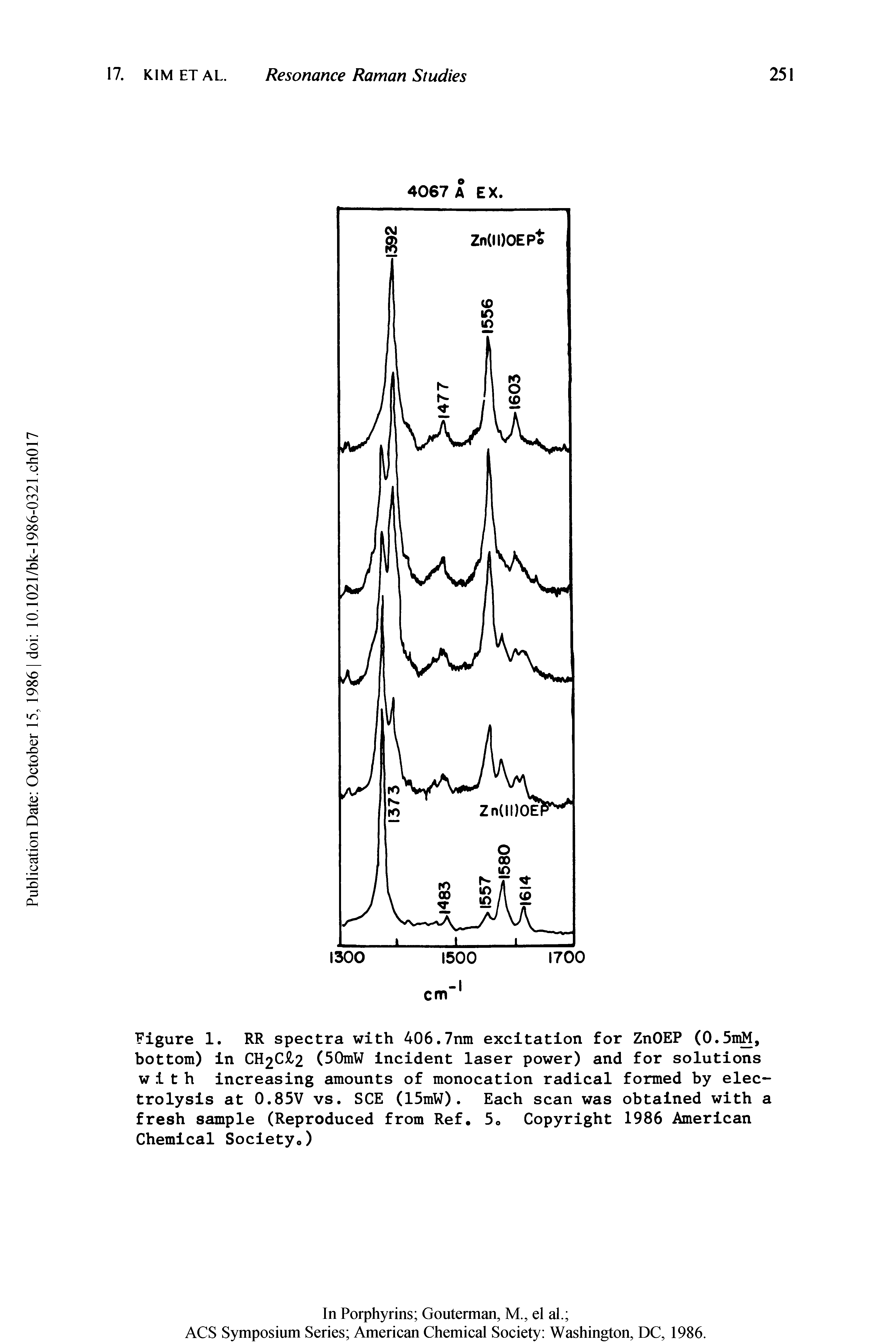 Figure 1. RR spectra with 406.7nm excitation for ZnOEP (0.5ii, bottom) in CH2Cil2 (50mW incident laser power) and for solutions with increasing amounts of monocation radical formed by electrolysis at 0.85V vs. SCE (15mW). Each scan was obtained with a fresh sample (Reproduced from Ref. 5. Copyright 1986 American Chemical Society.)...