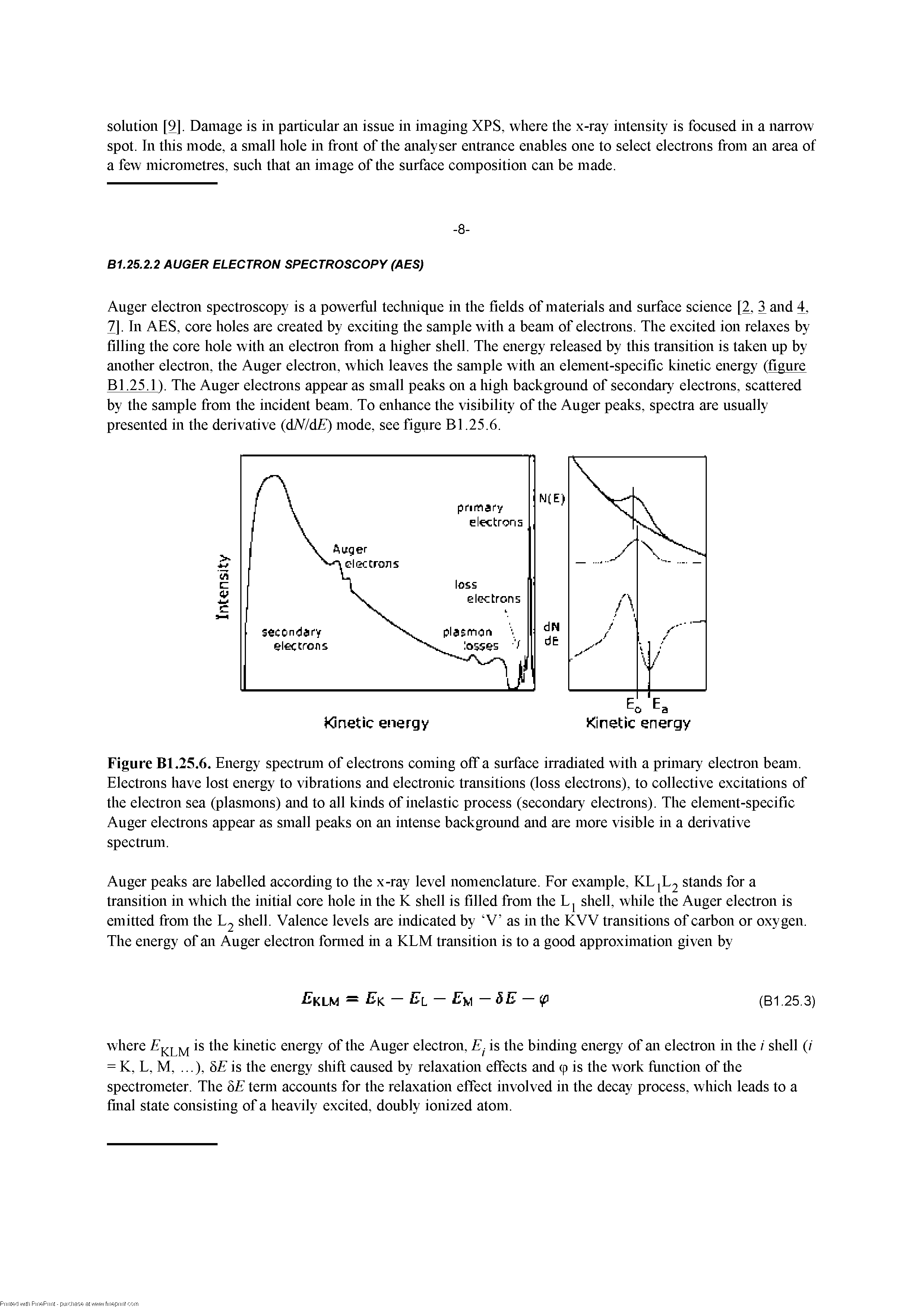 Figure Bl.25.6. Energy spectrum of electrons coming off a surface irradiated with a primary electron beam. Electrons have lost energy to vibrations and electronic transitions (loss electrons), to collective excitations of the electron sea (plasmons) and to all kinds of inelastic process (secondary electrons). The element-specific Auger electrons appear as small peaks on an intense background and are more visible in a derivative spectrum.