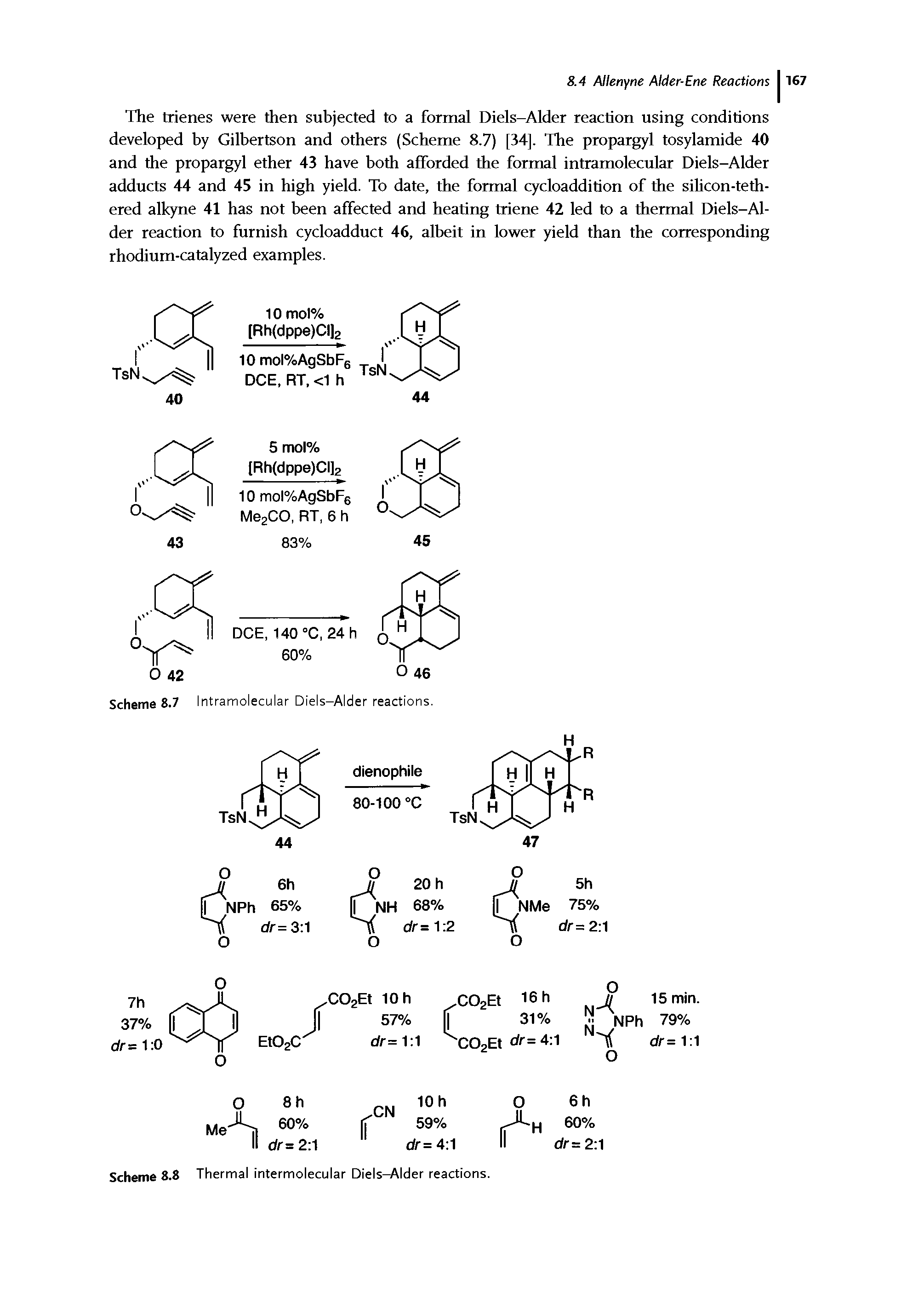 Scheme 8.8 Thermal intermolecular Diels-Alder reactions.