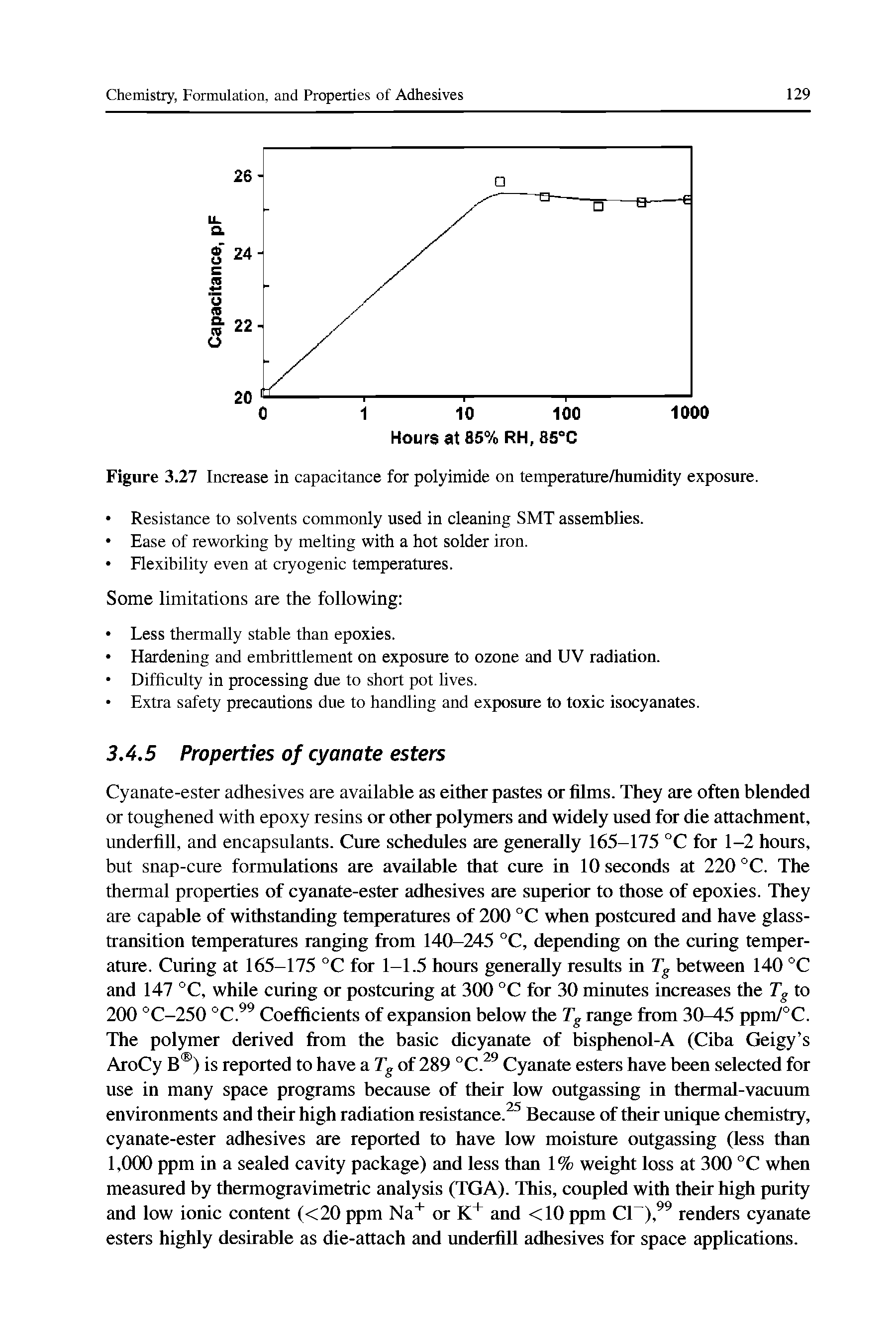 Figure 3.27 Increase in capacitance for polyimide on temperature/humidity exposure.