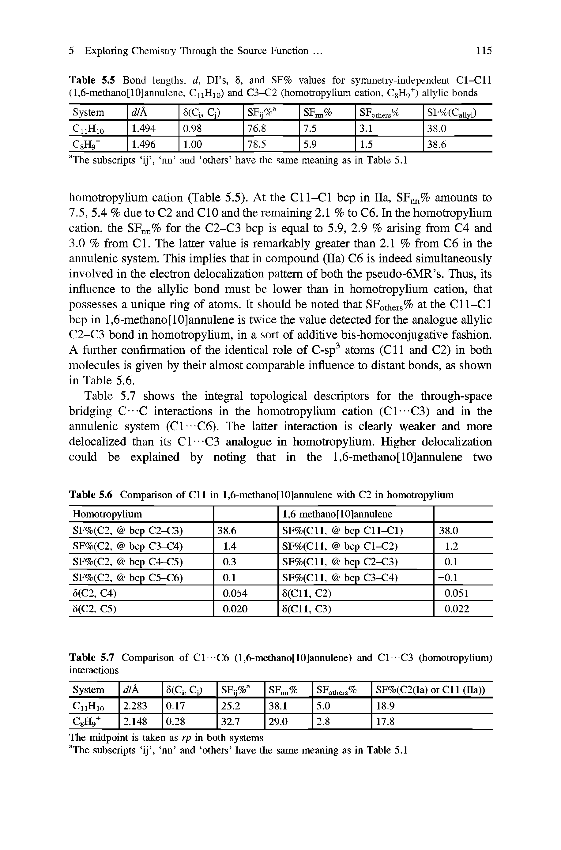 Table 5.5 Bond lengths, d, DTs, 5, and SF% values for symmetry-independent Cl-Cll (l,6-methano[10]annulene, CnHio) and C3-C2 (homotropylium cation, CgHg ) allylic bonds...