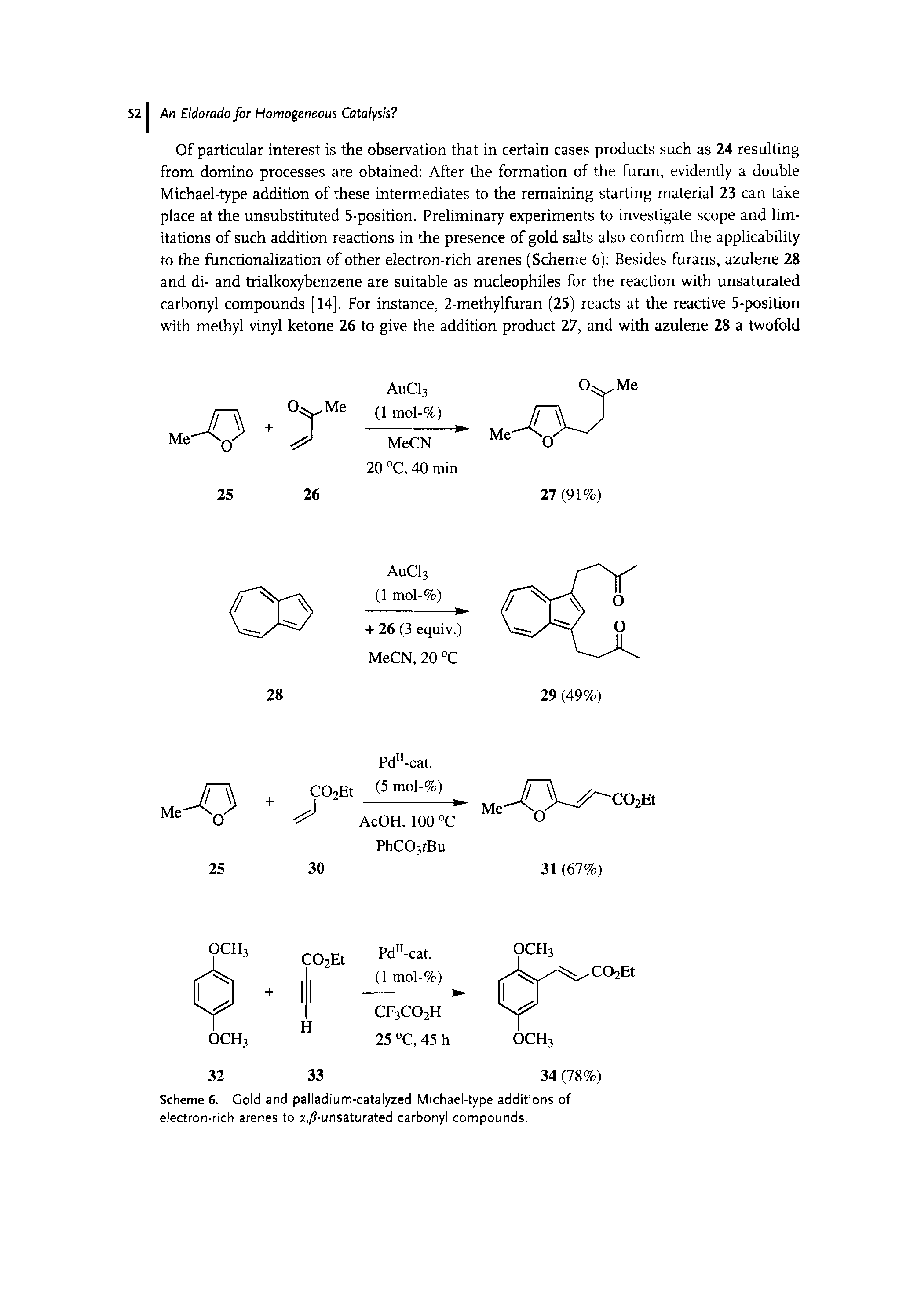 Scheme 6. Gold and palladium-catalyzed Michael-type additions of electron-rich arenes to a,/ -unsaturated carbonyl compounds.