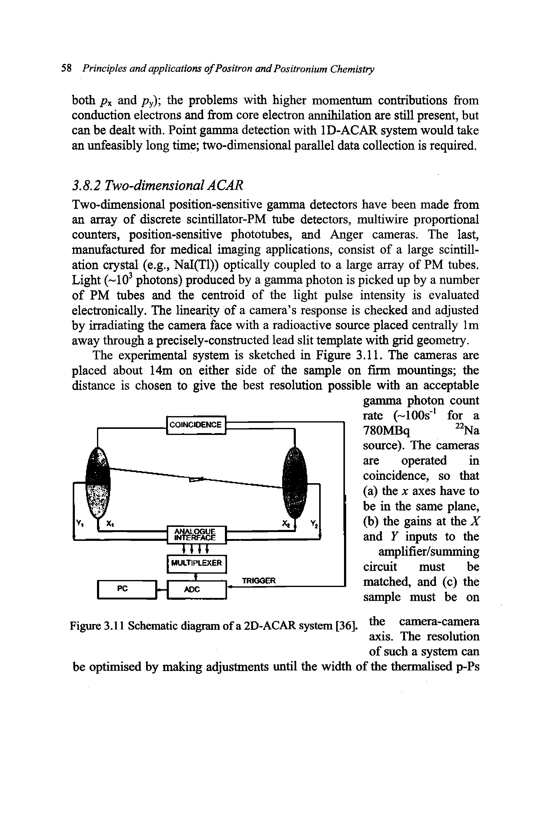Figure 3.11 Schematic diagram of a 2D-ACAR system [36]. he camera-camera...