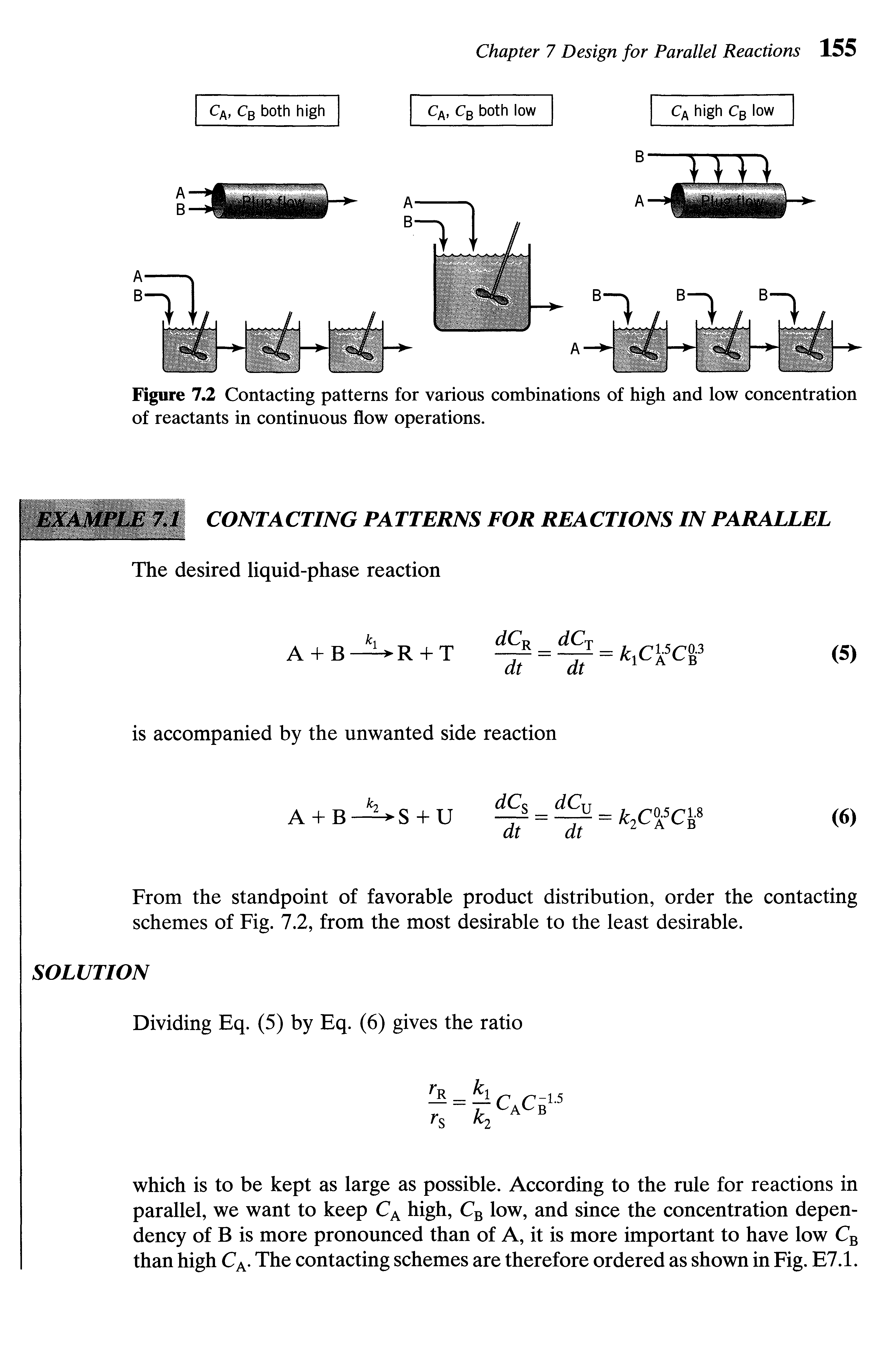 Figure 7.2 Contacting patterns for various combinations of high and low concentration of reactants in continuous flow operations.