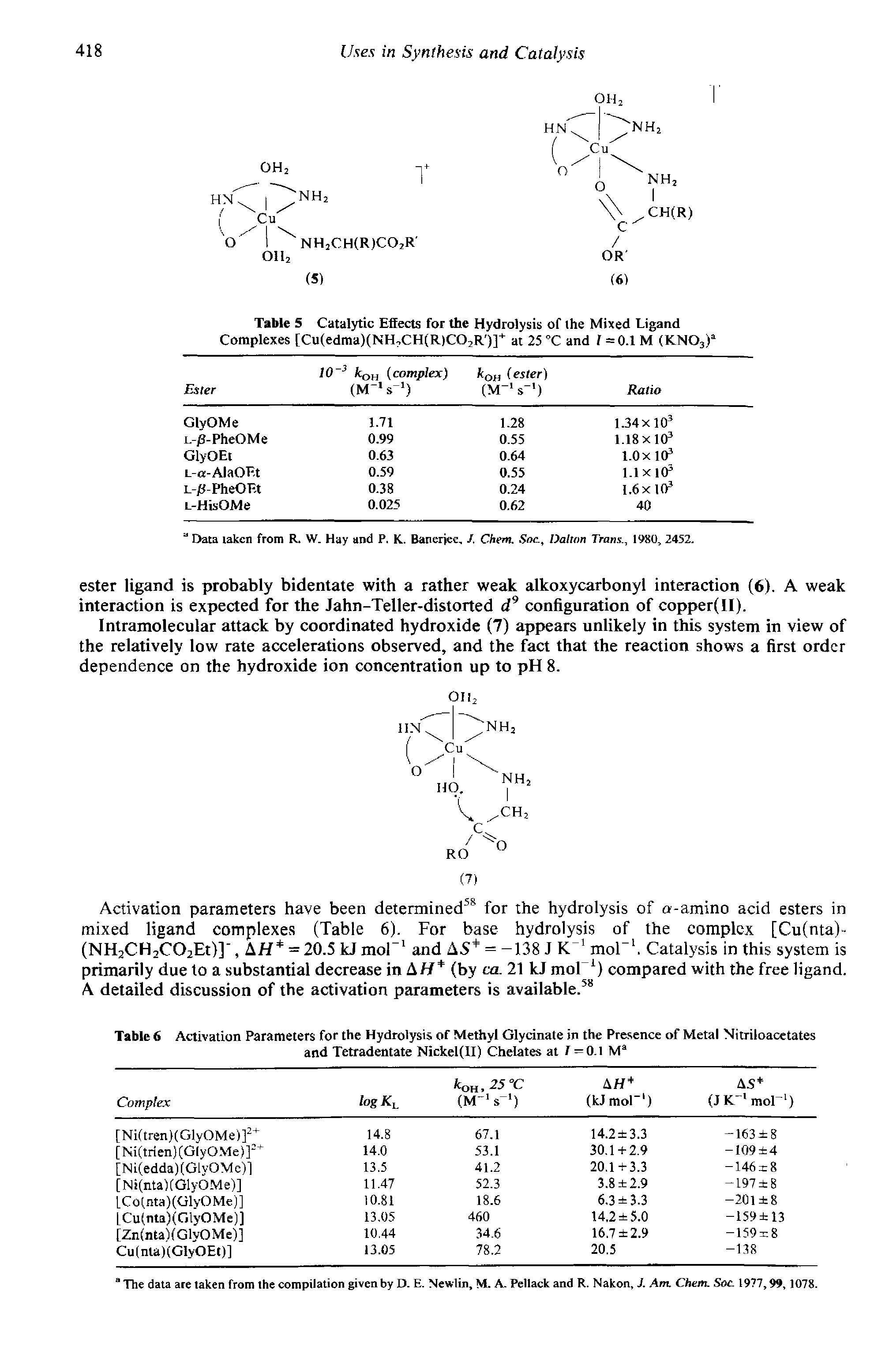 Table 6 Activation Parameters for the Hydrolysis of Methyl Glycinate in the Presence of Metal Nitriloacetates and Tetradentate Nickel(ll) Chelates at 1 = 0.1 M ...