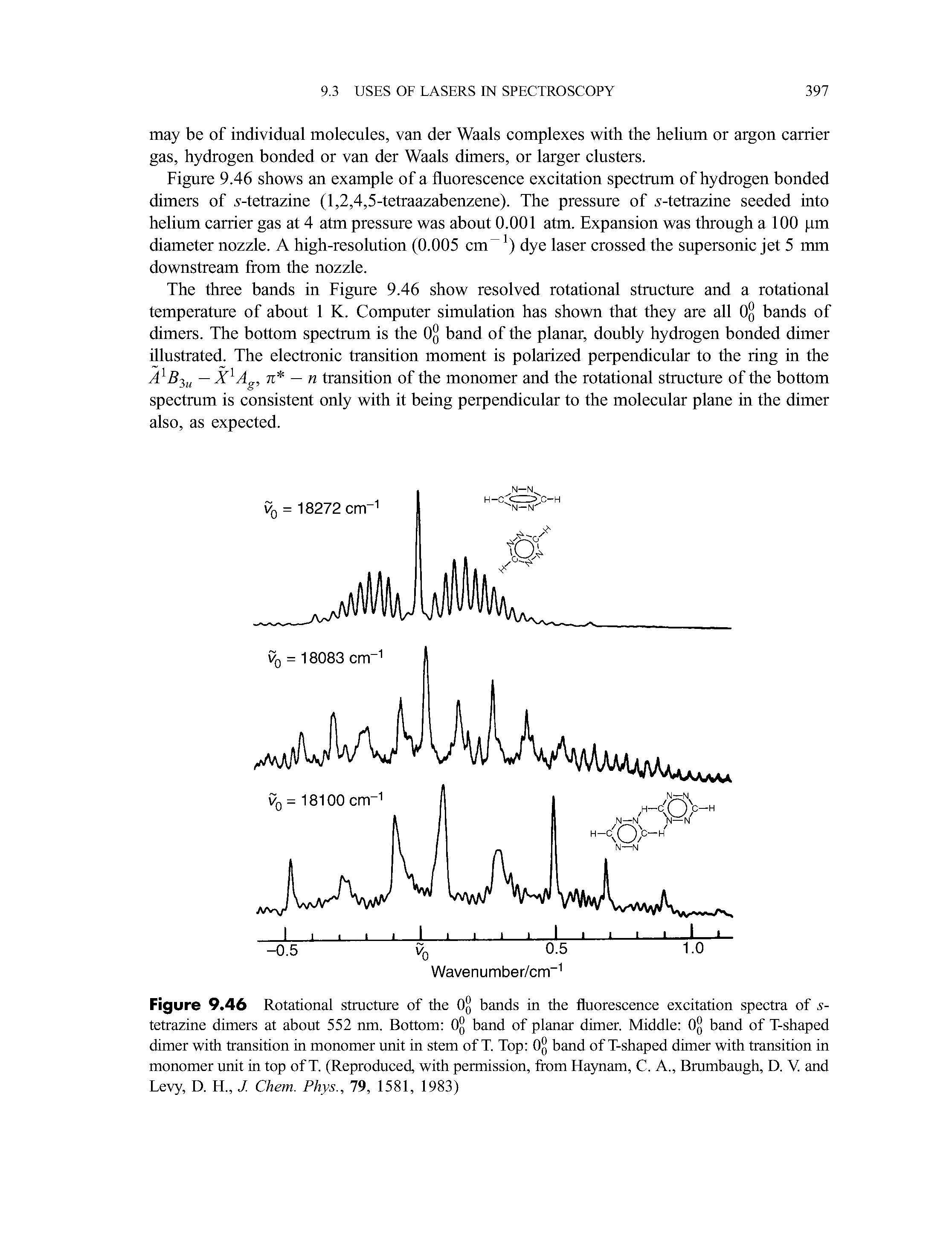 Figure 9.46 Rotational structure of the Ojj bands in the fluorescence excitation spectra of s-tetrazine dimers at about 552 run. Bottom Ojj band of planar dimer. Middle Ojj band of T-shaped dimer with transition in monomer unit in stem of T. Top Ojj band of T-shaped dimer with transition in monomer unit in top of T. (Reproduced, with permission, from Haynam, C. A., Brumbaugh, D. V and Levy, D. H., J. Chem. Phys., 79, f58f, f983)...