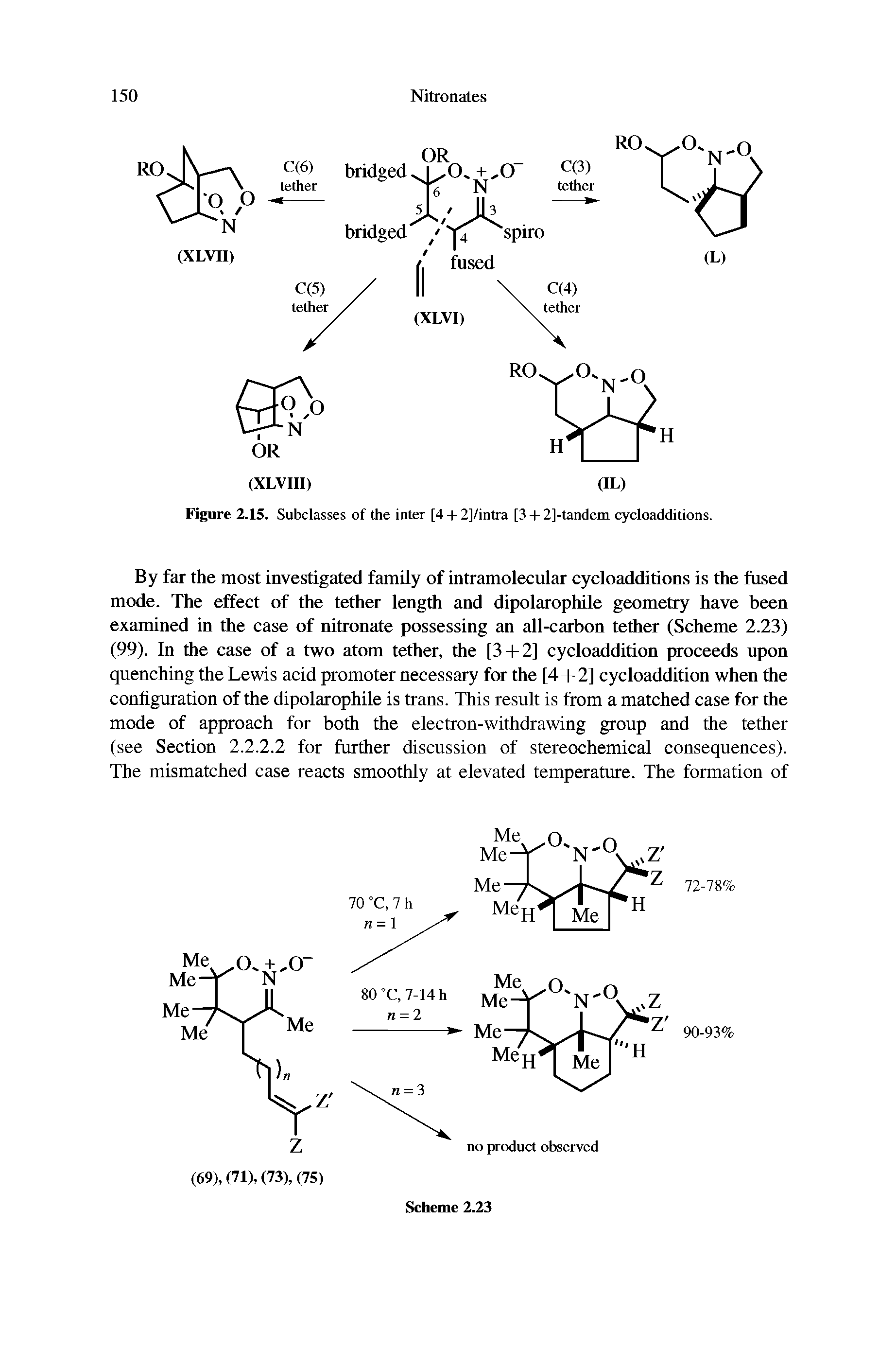 Figure 2.15. Subclasses of the later [4 + 2]/intra [3 + 2]-tandem cycloadditions.