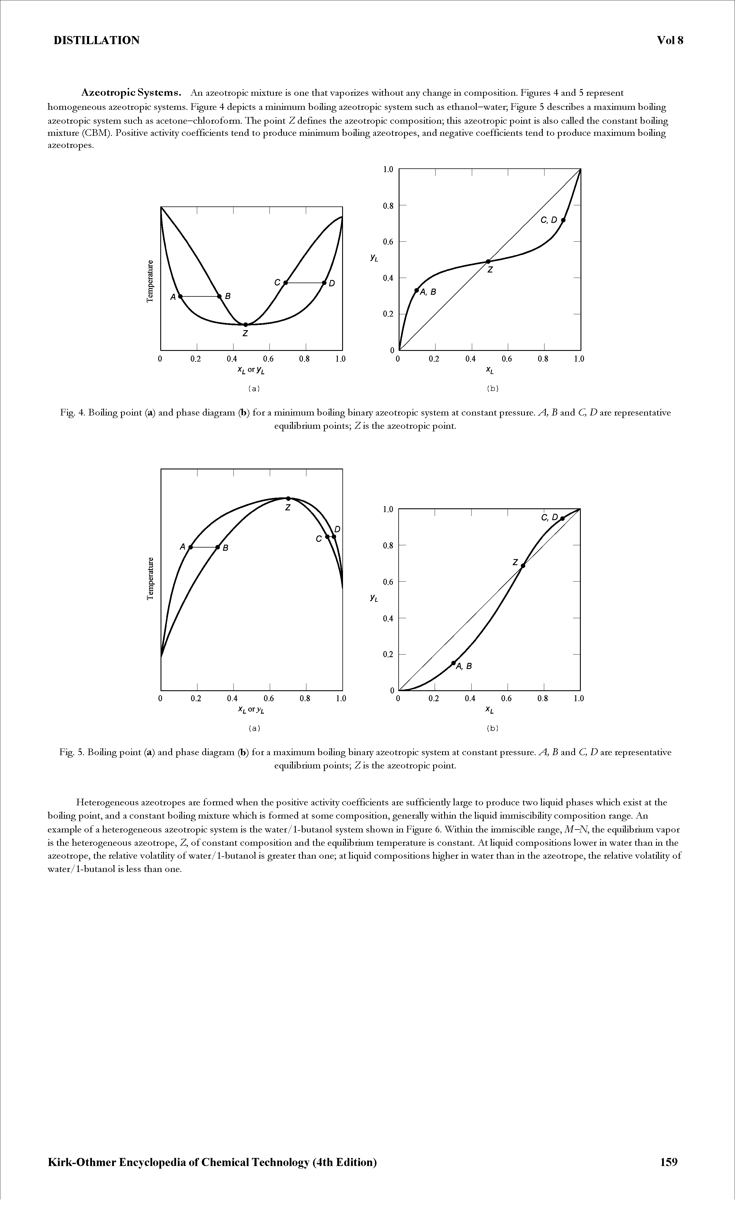 Fig. 4. Boiling poiat (a) and phase diagram (b) for a minimum boiling biaary azeotropic system at constant pressure. B and C, D are representative...