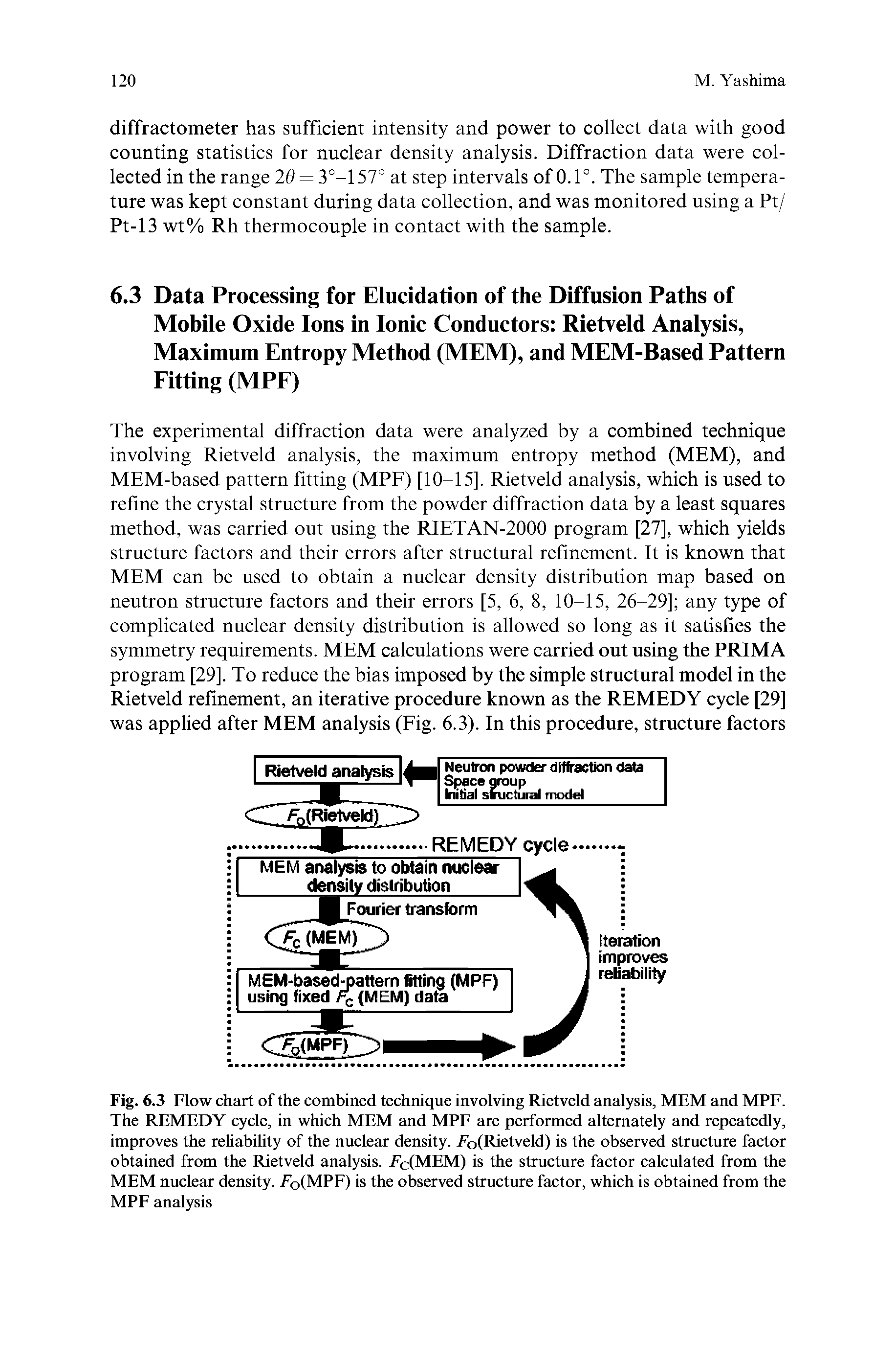 Fig. 6.3 Flow chart of the combined technique involving Rietveld analysis, MEM and MPF. The REMEDY cycle, in which MEM and MPF are performed alternately and repeatedly, improves the reliability of the nuclear density. Fo(Rietveld) is the observed structure factor obtained from the Rietveld analysis. FcfMEM) is the structure factor calculated from the MEM nuclear density. /b(MPF) is the observed structure factor, which is obtained from the MPF analysis...