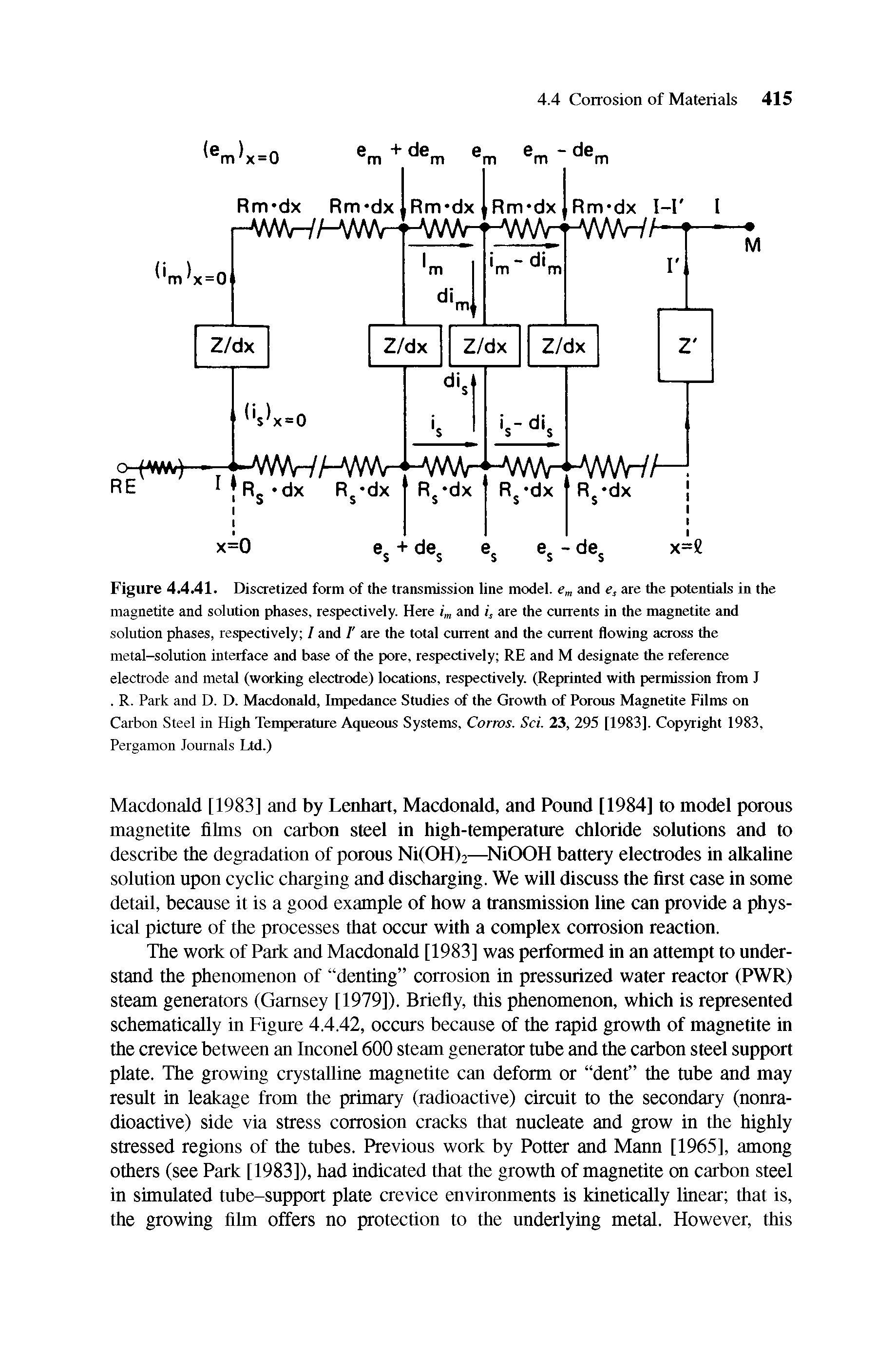 Figure 4.4.41. Disaetized form of the transmission line model. e and e, are the potentials in the magnetite and solution phases, respectively. Here i and i, are the currents in the magnetite and solution phases, respectively I and / are the total current and the current flowing across the metal-solution interface and base of the pore, respectively RE and M designate the reference electrode and metal (working electrode) locations, respectively. (Reprinted with permission from J. R. Park and D. D. Macdonald, Impedance Studies of the Growth of Porous Magnetite Films on Carbon Steel in High Temperature Aqueous Systems, Corros. Sci. 23, 295 [1983]. Copyright 1983, Pergamon Journals Ltd.)...