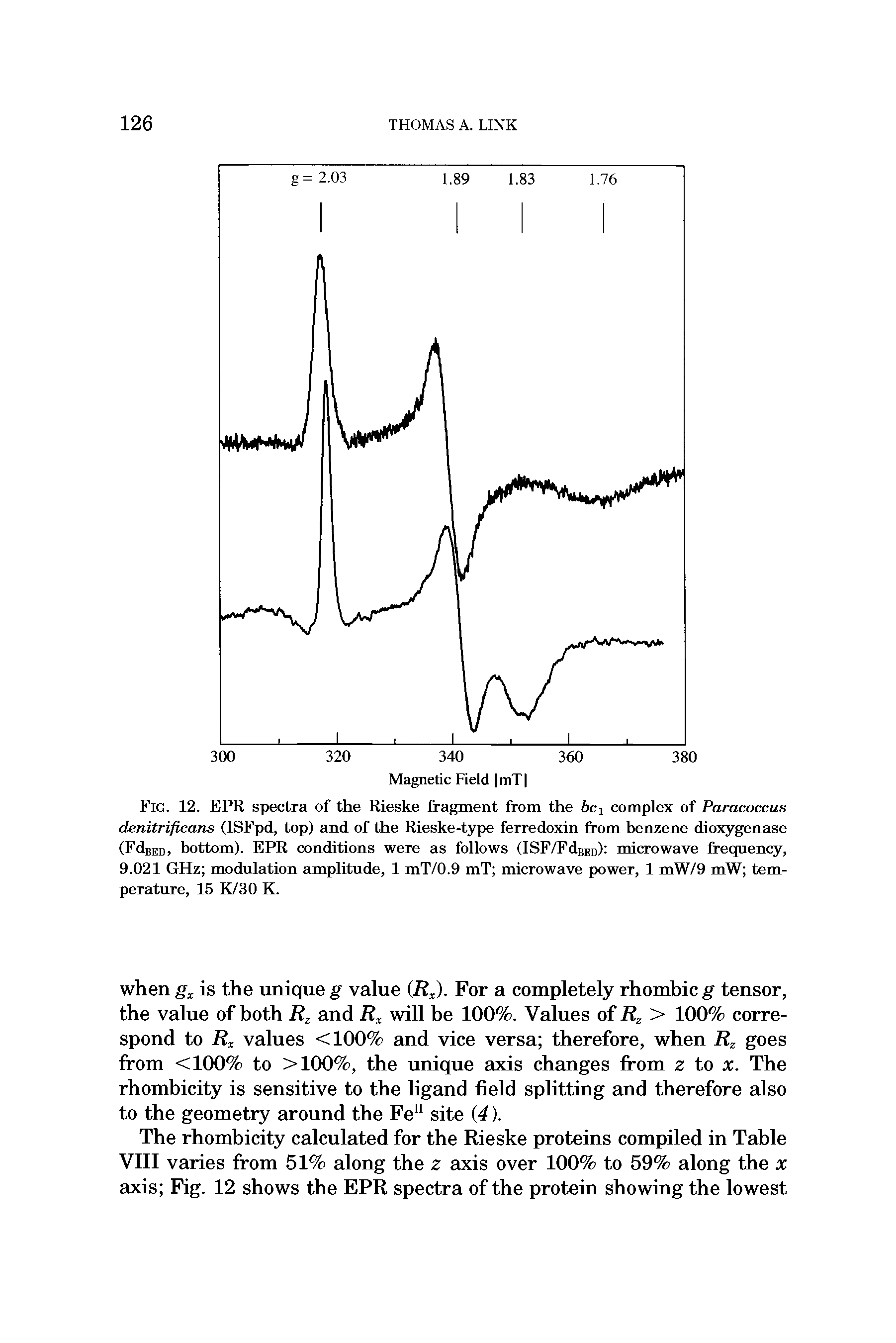 Fig. 12. EPR spectra of the Rieske fragment from the 6ci complex of Paracoccus denitrificans (ISFpd, top) and of the Rieske-type ferredoxin from benzene dioxygenase (FdBED, bottom). EPR conditions were as follows (ISF/FdBEn) microwave frequency, 9.021 GHz modulation amplitude, 1 mT/0.9 mT microwave power, 1 mW/9 mW temperature, 15 K/30 K.