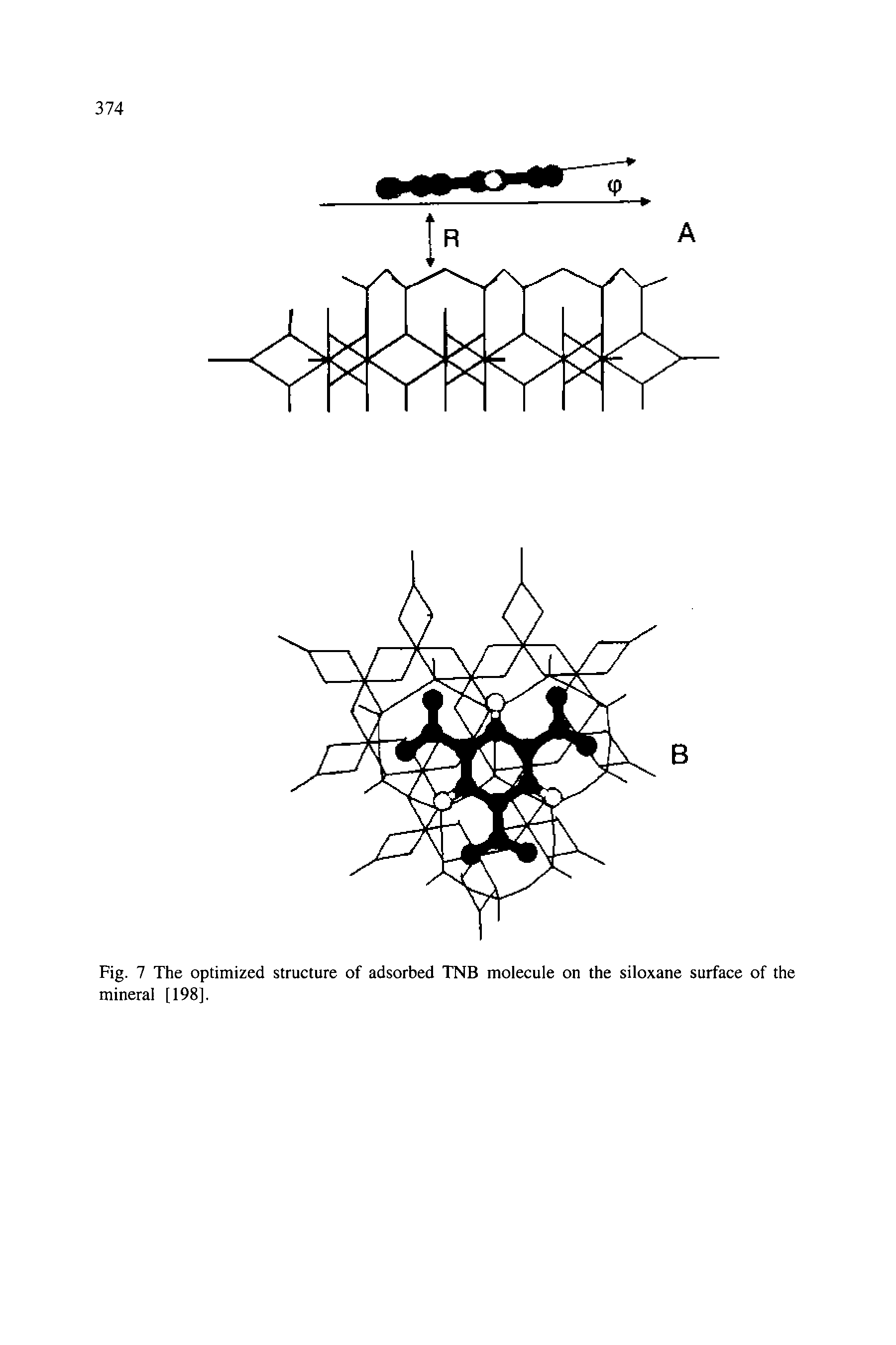 Fig. 7 The optimized structure of adsorbed TNB molecule on the siloxane surface of the mineral [198].