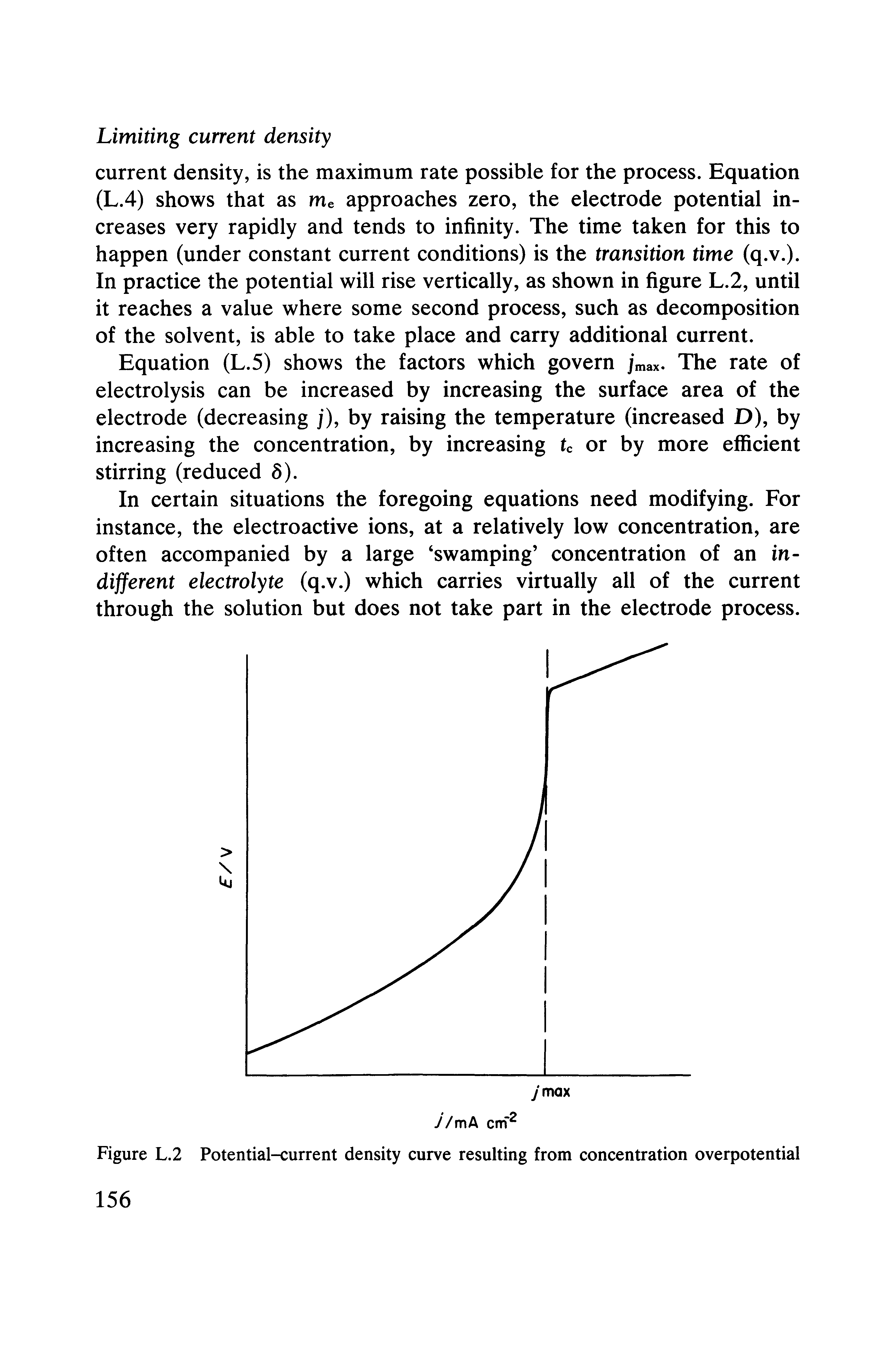 Figure L.2 Potential-current density curve resulting from concentration overpotential...