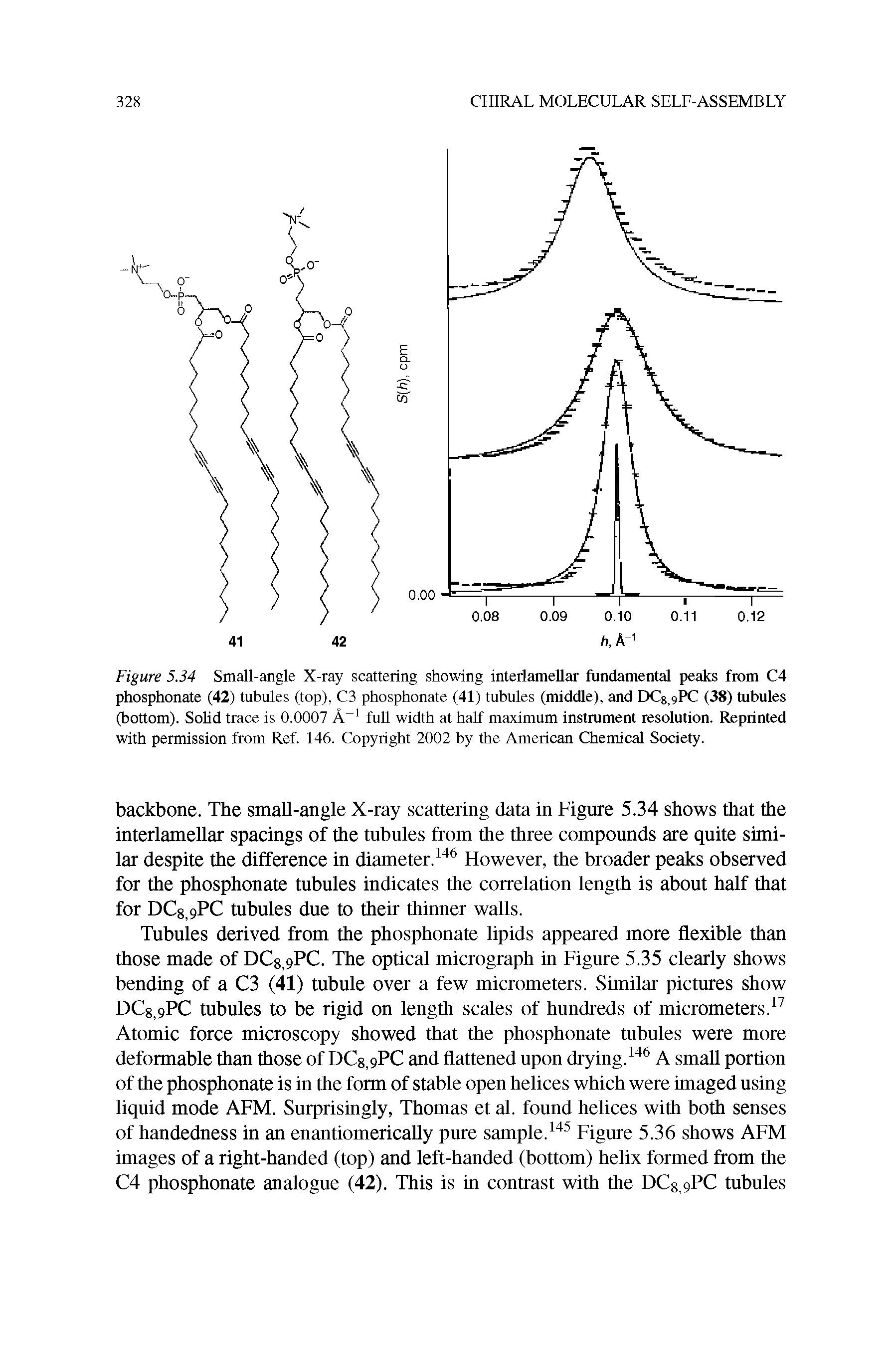 Figure 5.34 Small-angle X-ray scattering showing interlamellar fundamental peaks from C4 phosphonate (42) tubules (top), C3 phosphonate (41) tubules (middle), and DCg PC (38) tubules (bottom). Solid trace is 0.0007 A-1 full width at half maximum instrument resolution. Reprinted with permission from Ref. 146. Copyright 2002 by the American Chemical Society.