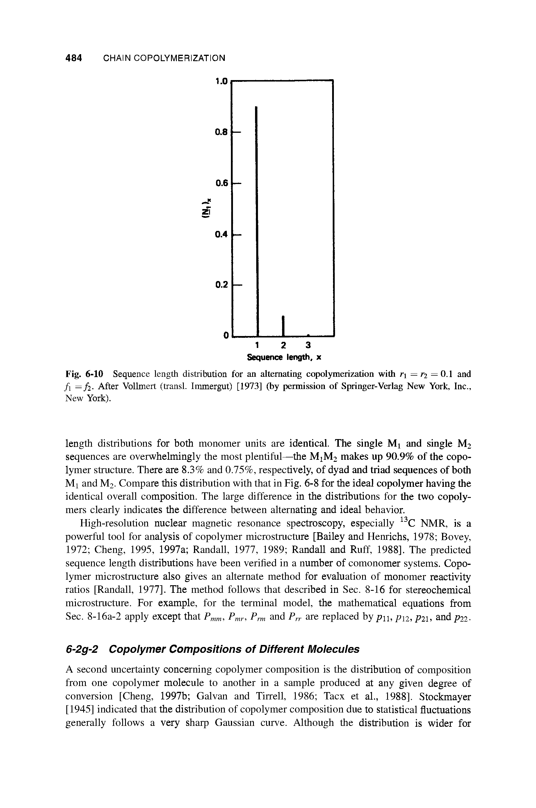 Fig. 6-10 Sequence length distribution for an alternating copolymerization with r 0.1 and...