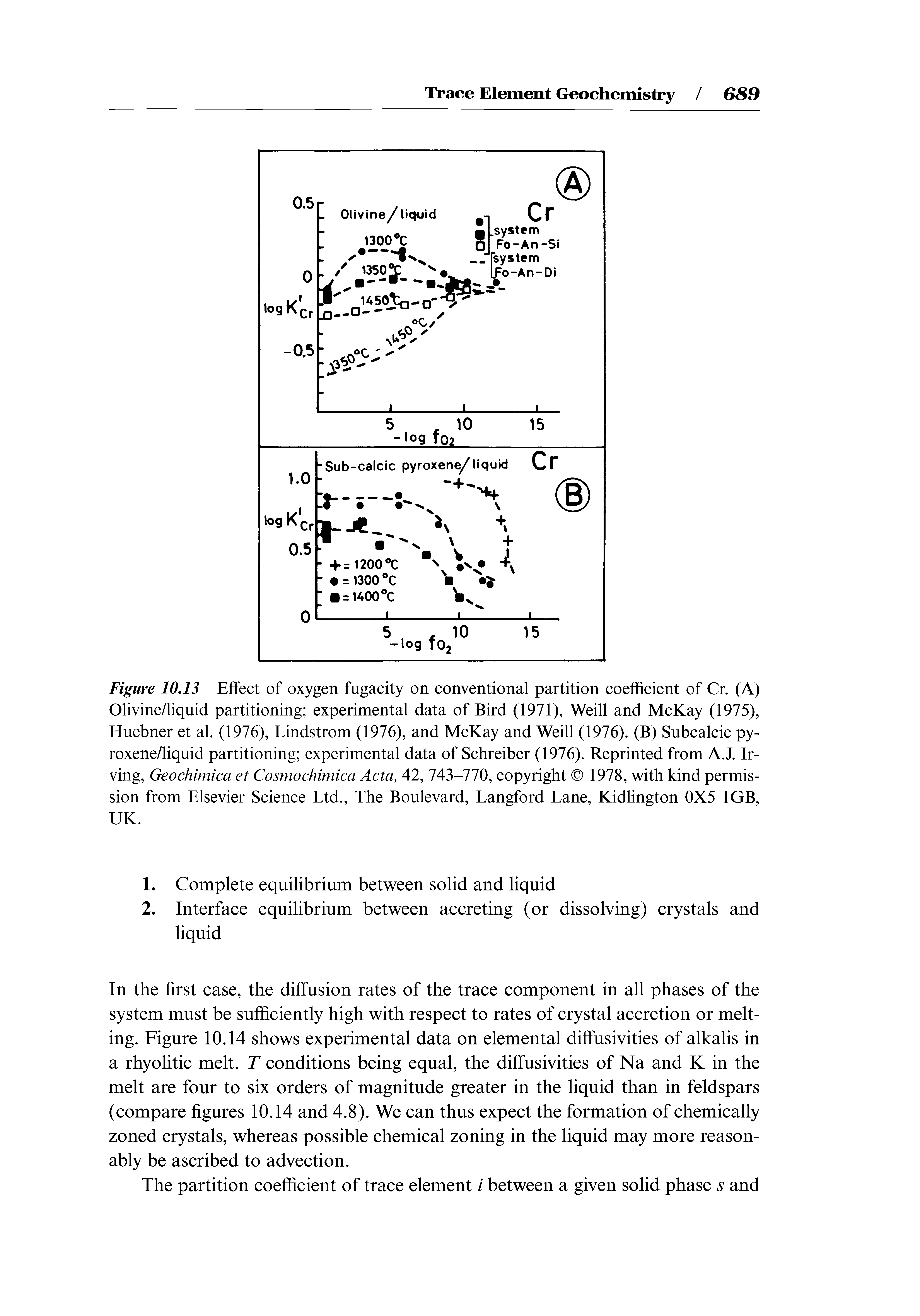 Figure 10.13 Effect of oxygen fugacity on conventional partition coefficient of Cr. (A) Olivine/liquid partitioning experimental data of Bird (1971), Weill and McKay (1975), Huebner et al. (1976), Lindstrom (1976), and McKay and Weill (1976). (B) Subcalcic py-roxene/liquid partitioning experimental data of Schreiber (1976). Reprinted from A.J. Irving, Geochimica et Cosmochimica Acta, 42, 743-770, copyright 1978, with kind permission from Elsevier Science Ltd., The Boulevard, Langford Lane, Kidlington 0X5 1GB, UK.