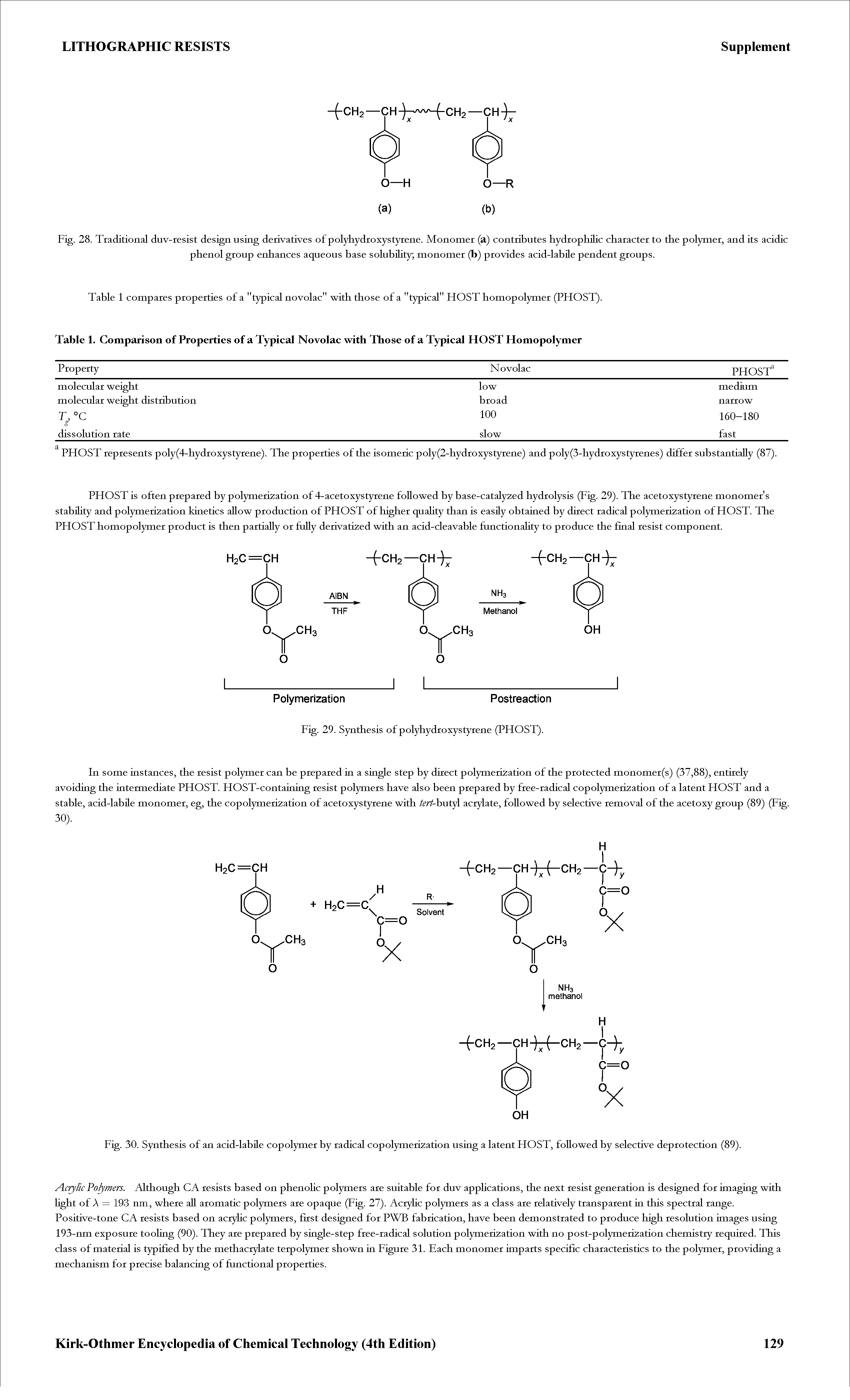 Fig. 28. Traditional duv-resist design using derivatives of polyhydroxystyrene. Monomer (a) contributes hydrophilic character to the polymer, and its acidic phenol group enhances aqueous base solubiUty monomer (b) provides acid-labile pendent groups.