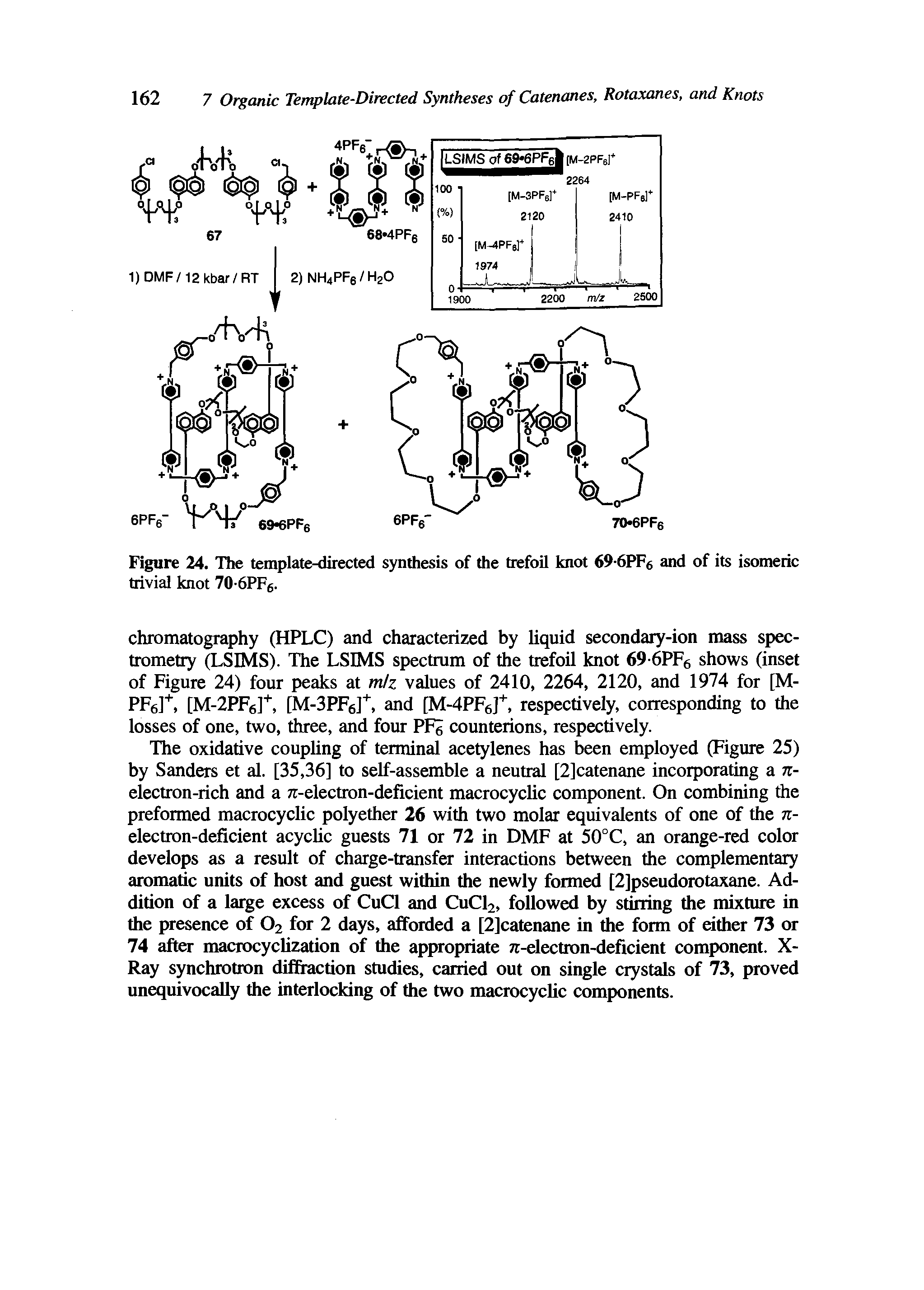Figure 24. The template-directed synthesis of the trefoil knot 69-6PF6 and of its isomeric trivial knot 70-6PF6-...