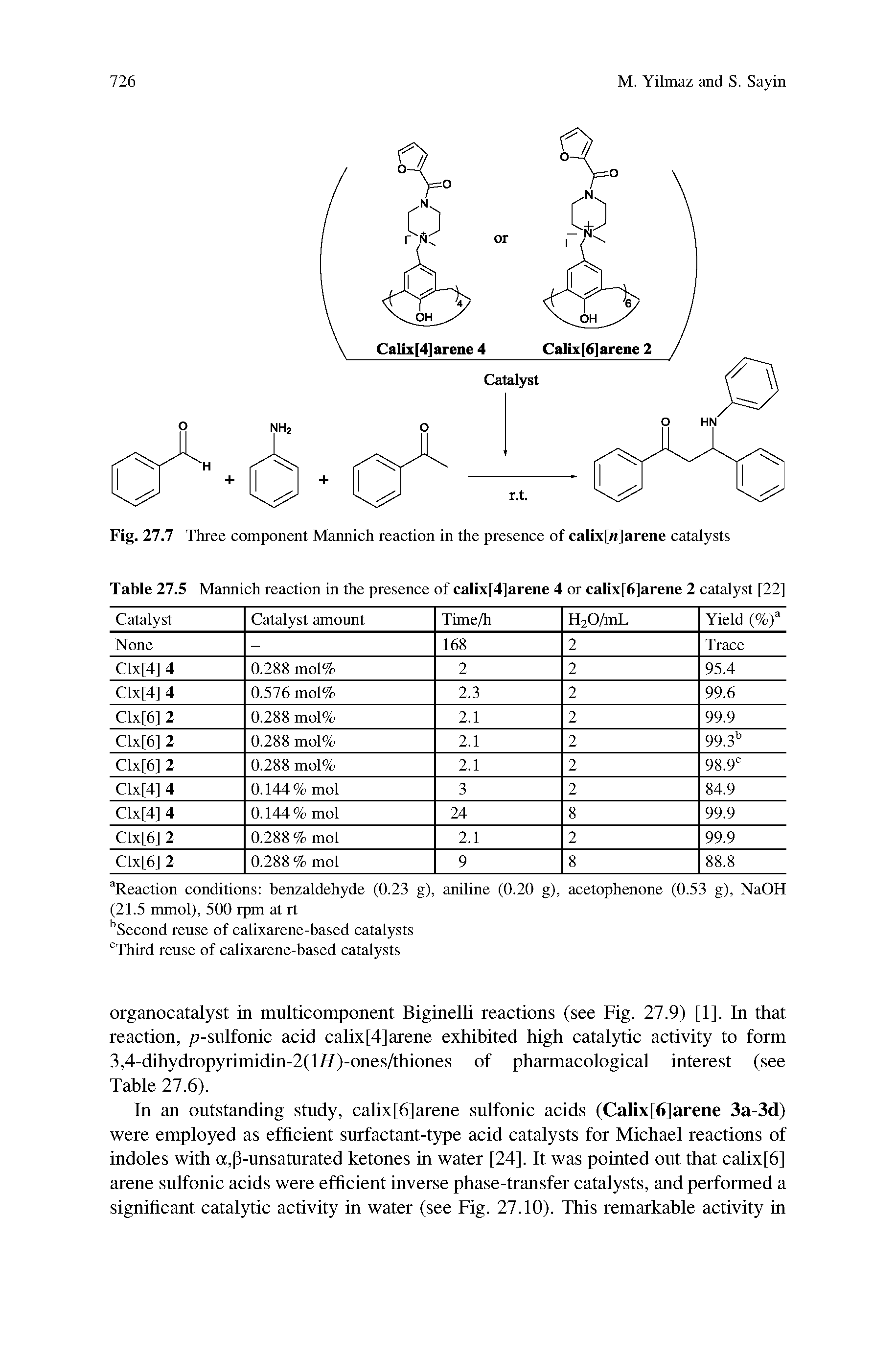 Fig. 27.7 Three component Mannich reaction in the presence of calix[n]arene catalysts Table 27.5 Mannich reaction in the presence of calix[4]arene 4 or calix[6]arene 2 catalyst [22]...