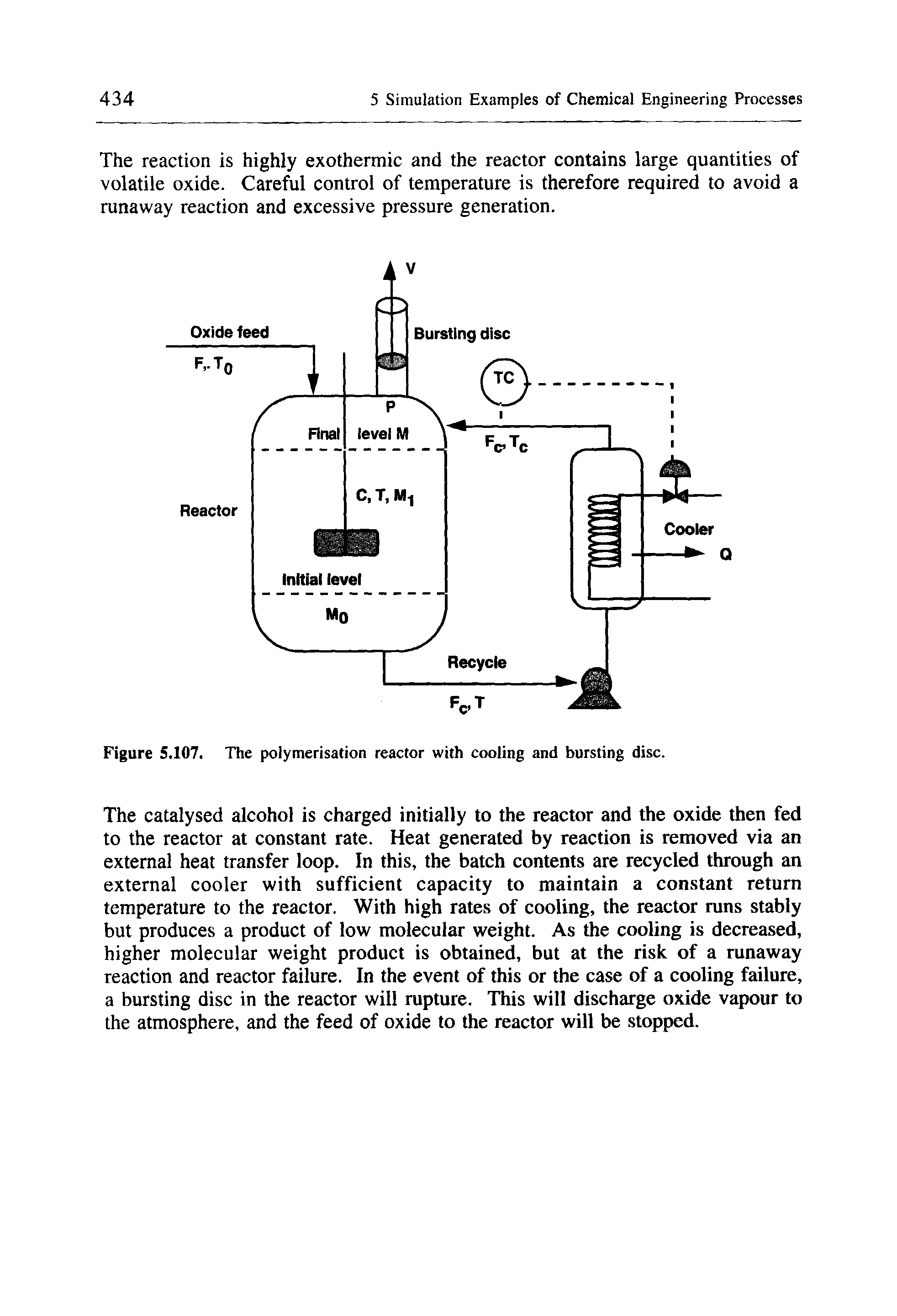 Figure 5.107. The polymerisation reactor with cooling and bursting disc.