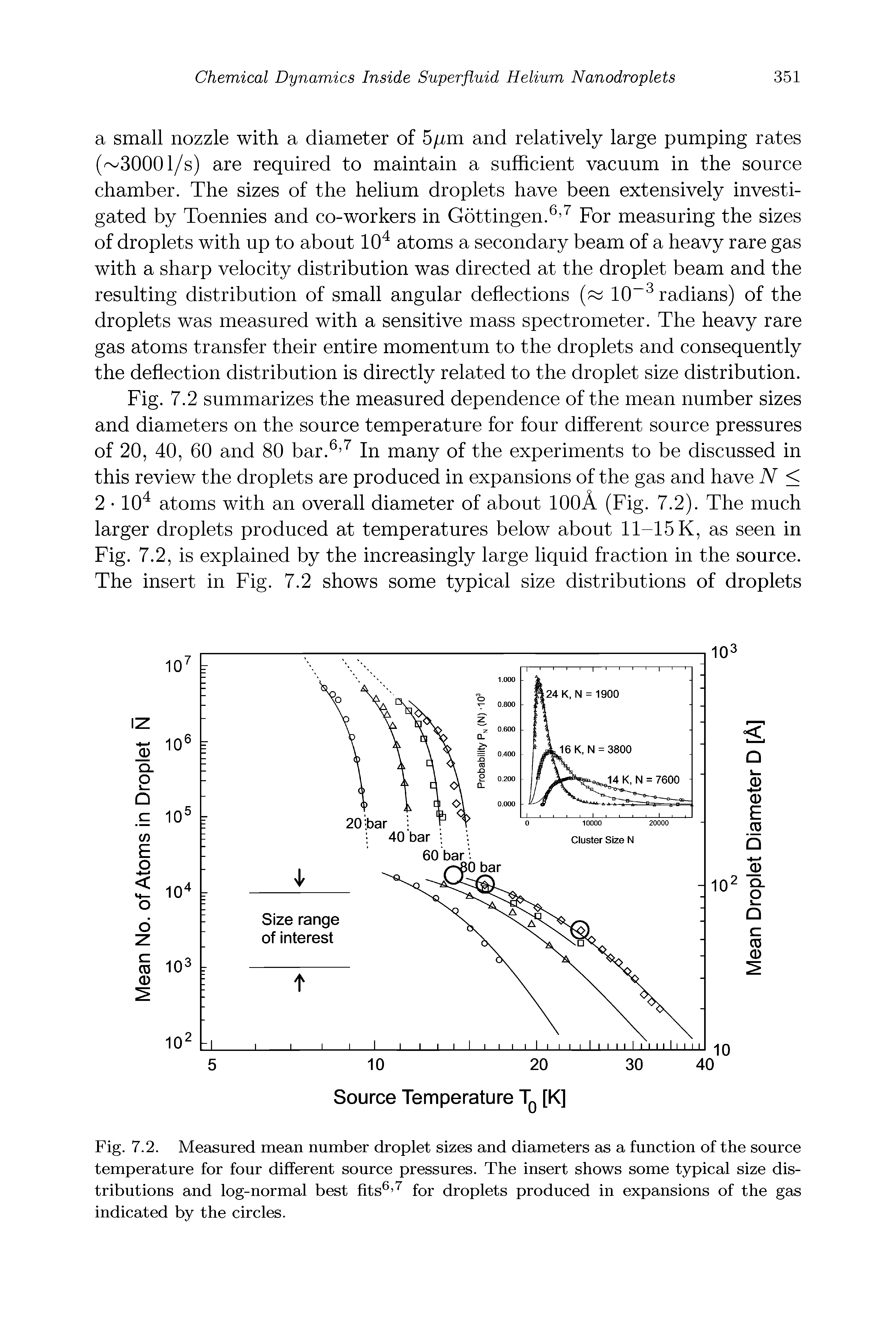 Fig. 7.2 summarizes the measured dependence of the mean number sizes and diameters on the source temperature for four different source pressures of 20, 40, 60 and 80 bar. In many of the experiments to be discussed in this review the droplets are produced in expansions of the gas and have N < 2 10 atoms with an overall diameter of about lOOA (Fig. 7.2). The much larger droplets produced at temperatures below about 11-15 K, as seen in Fig. 7.2, is explained by the increasingly large liquid fraction in the source. The insert in Fig. 7.2 shows some typical size distributions of droplets...