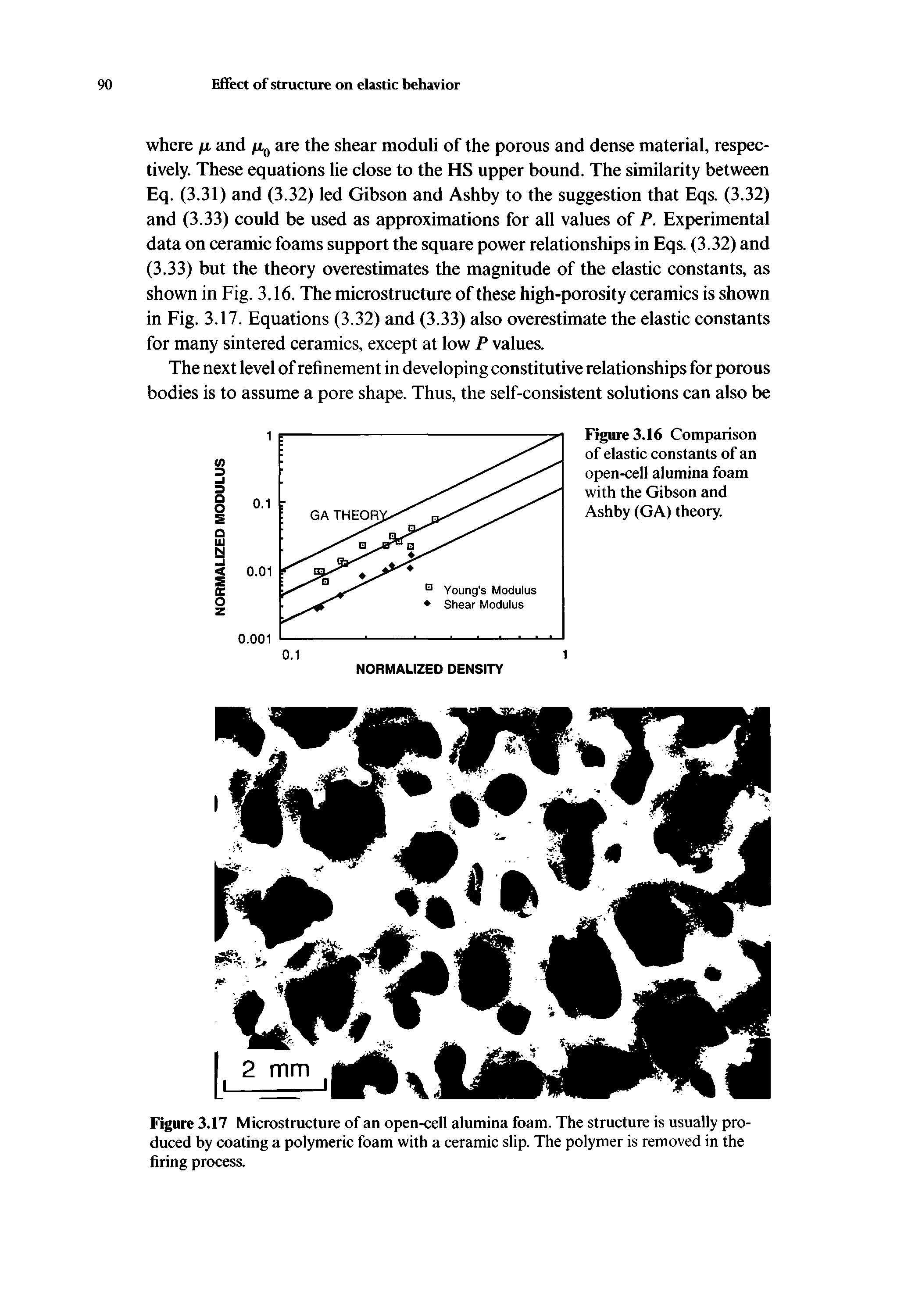 Figure 3.16 Comparison of elastic constants of an open-cell alumina foam with the Gibson and Ashby (GA) theory.