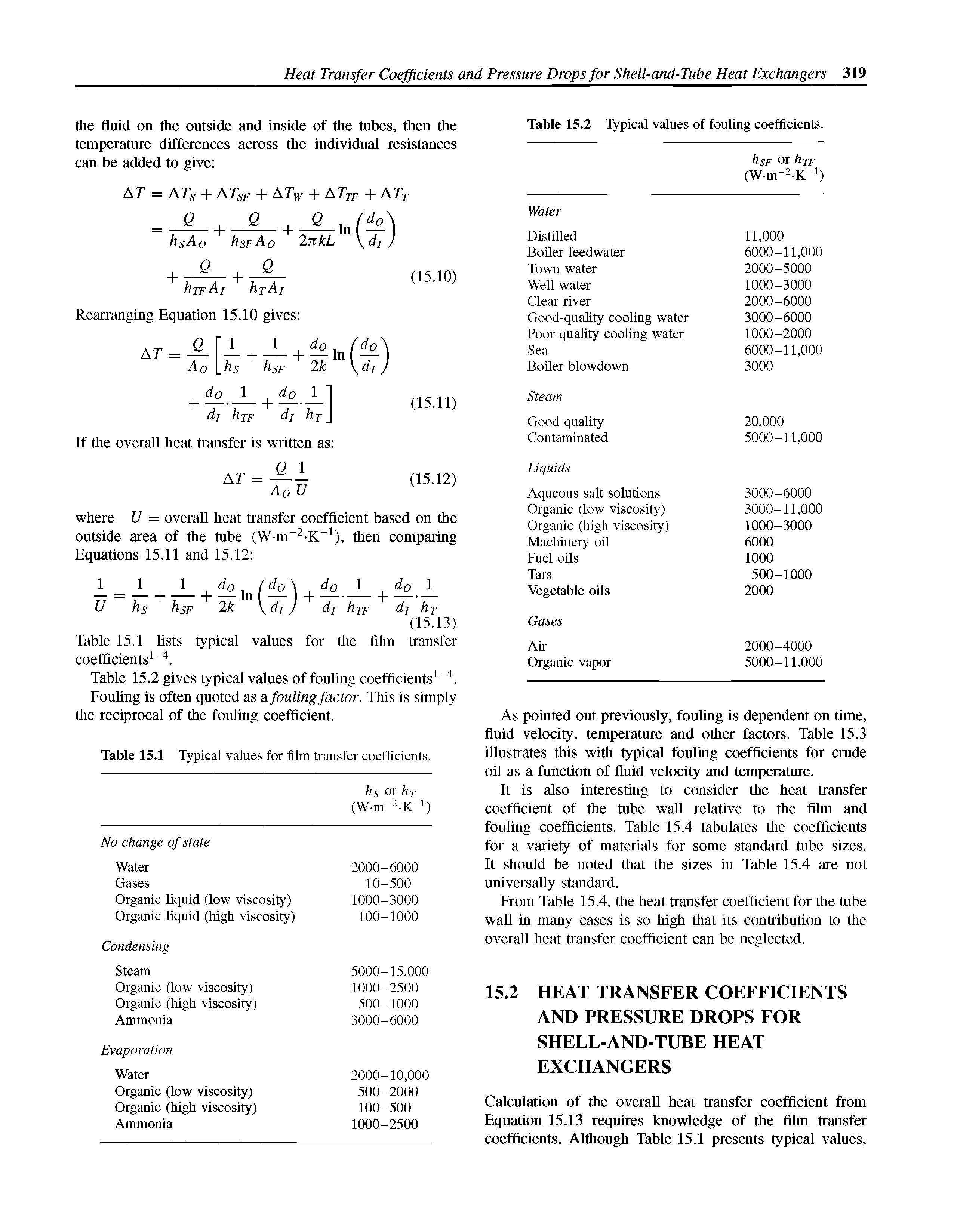 Table 15.1 Typical values for film transfer coefficients.