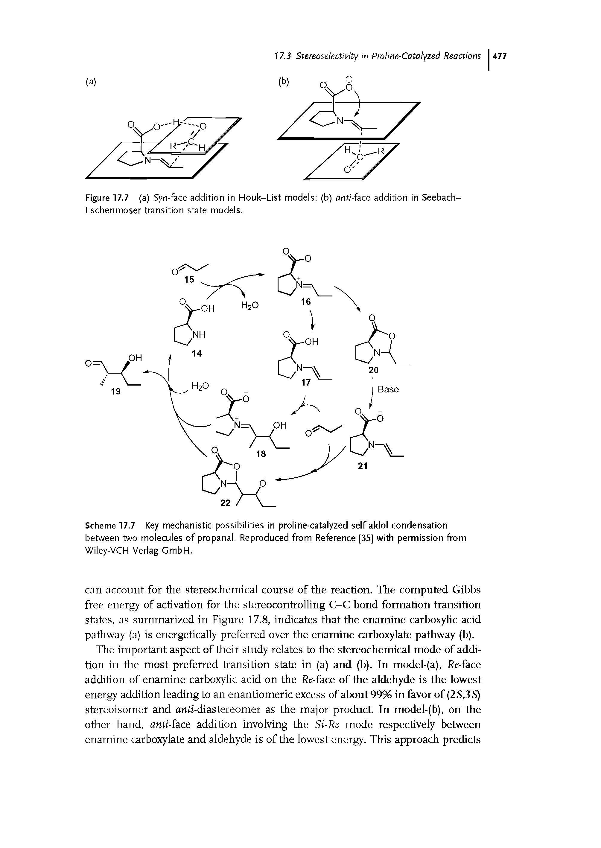 Scheme 17.7 Key mechanistic possibilities in proline-catalyzed self aldol condensation between two molecules of propanal. Reproduced from Reference [35] with permission from Wiley-VCH Verlag GmbH.