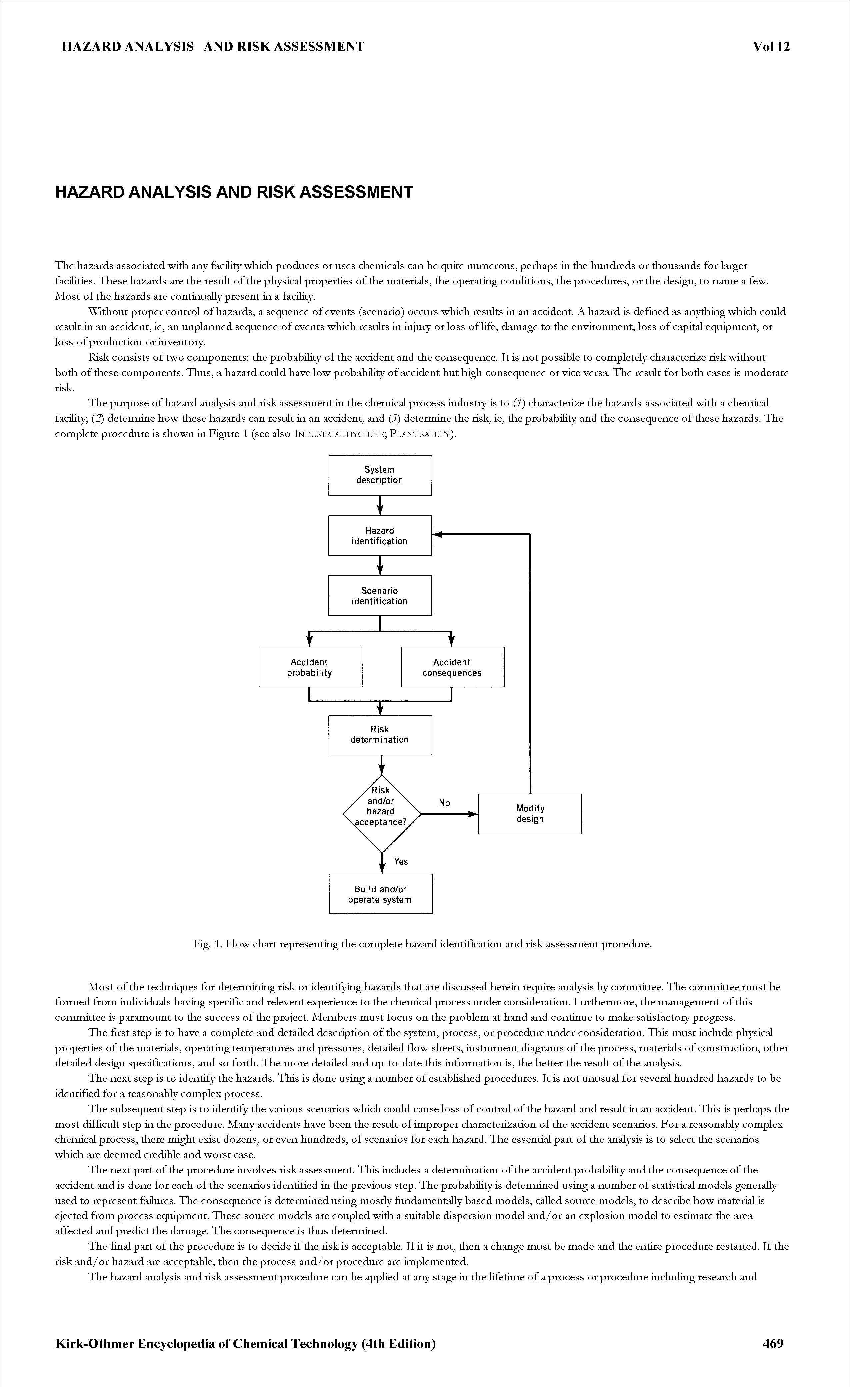 Fig. 1. Flow chart representing the complete hazard identification and risk assessment procedure.