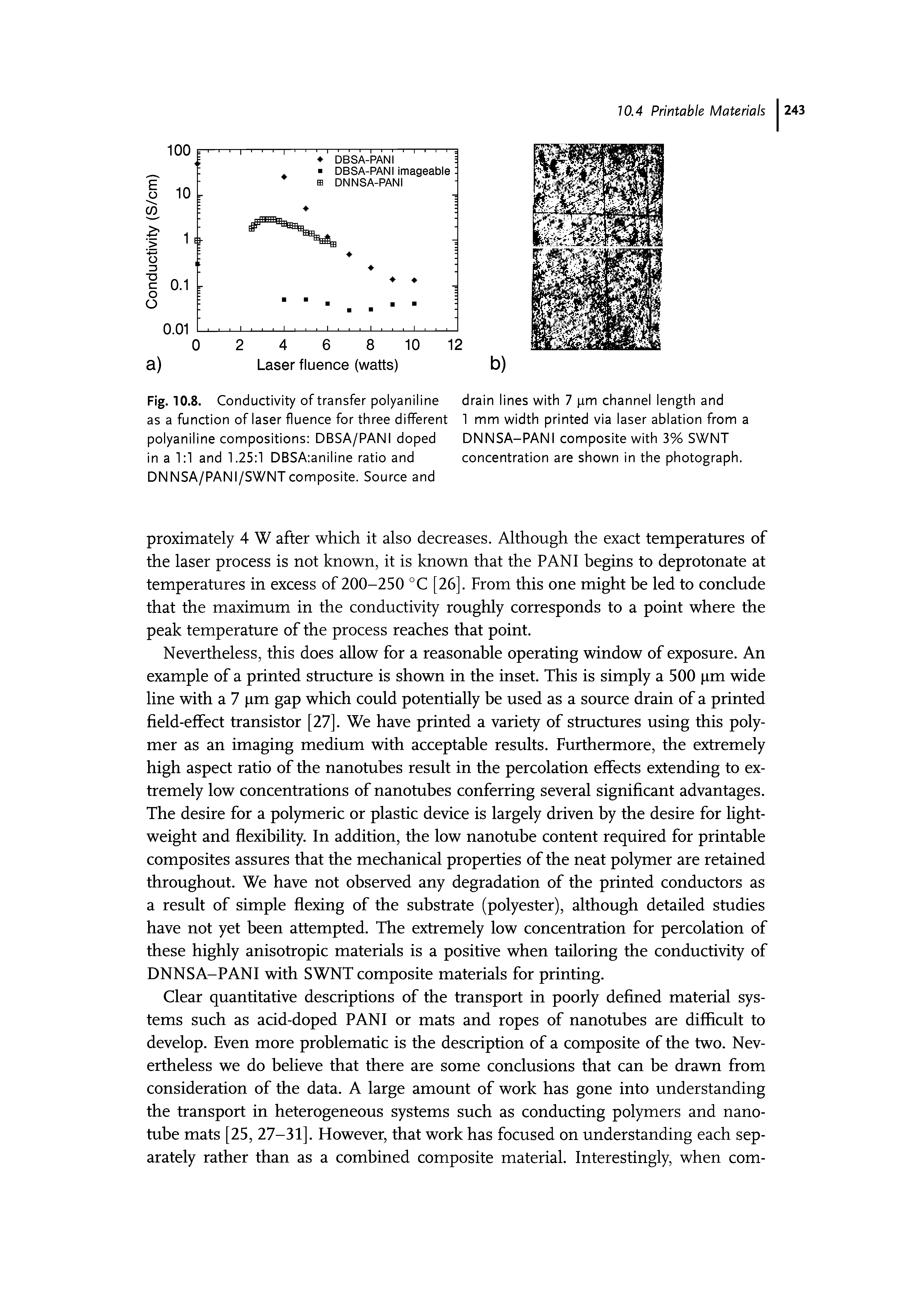 Fig. 10.8. Conductivity of transfer polyaniline as a function of laser fluence for three different polyaniline compositions DBSA/PANI doped in a 1 1 and 1.25 1 DBSA aniline ratio and DNNSA/PANI/SWNTcomposite. Source and...