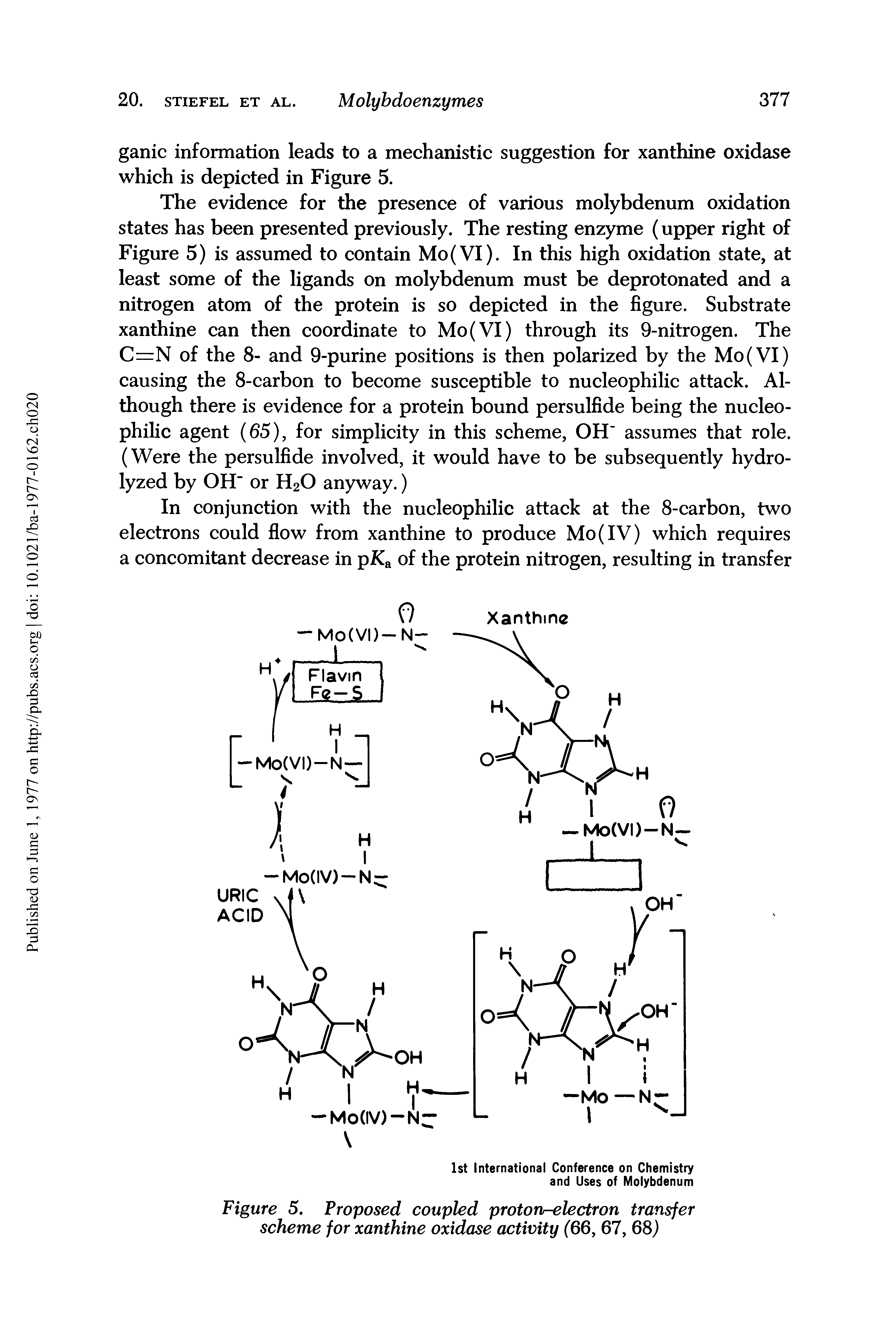 Figure 5. Proposed coupled proton-electron transfer scheme for xanthine oxidase activity (66, 67, 68)...