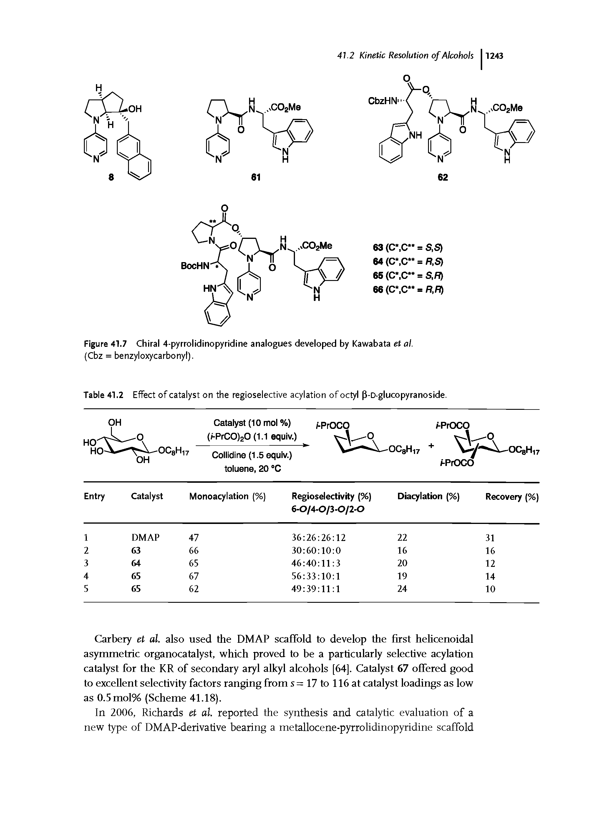 Figure 41.7 Chiral 4-pyrrolidinopyridine analogues developed by Kawabata et al. (Cbz = benzyloxycarbonyl).