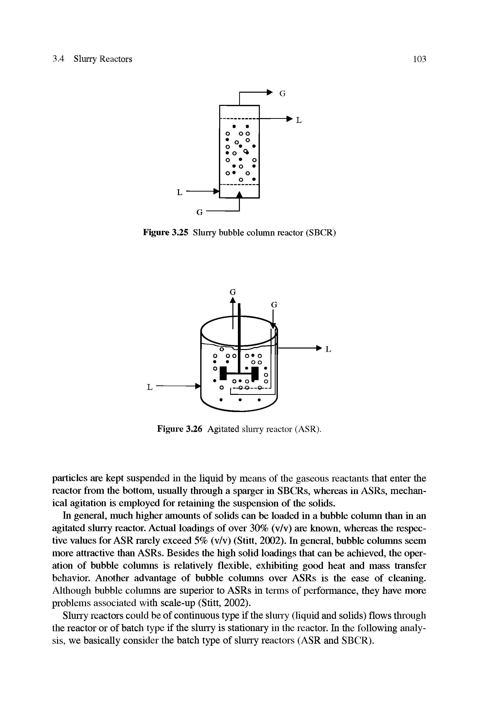 Figure 3.25 Slurry bubble column reactor (SBCR)...