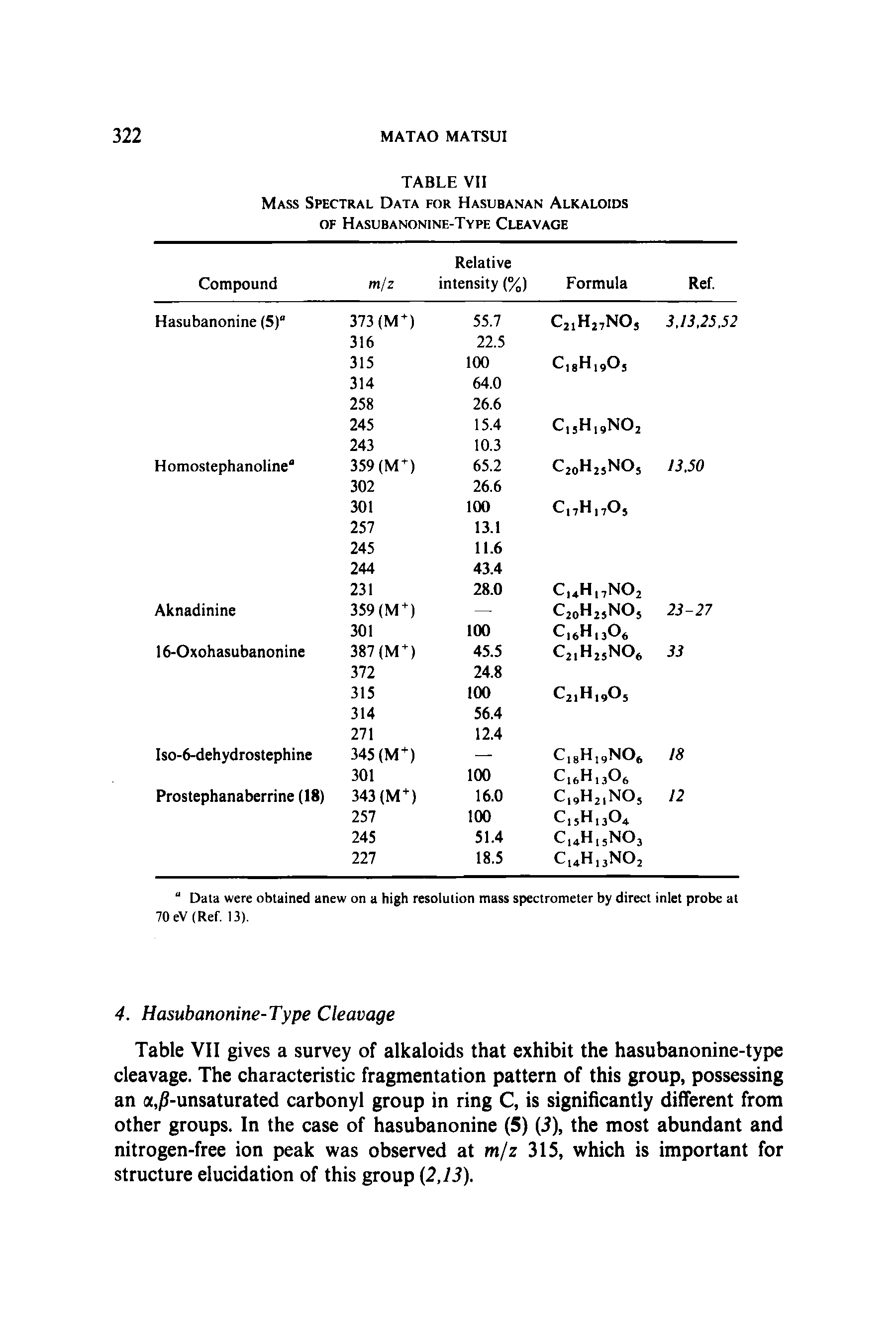 Table VII gives a survey of alkaloids that exhibit the hasubanonine-type cleavage. The characteristic fragmentation pattern of this group, possessing an a,/ -unsaturated carbonyl group in ring C, is significantly different from other groups. In the case of hasubanonine (5) (3), the most abundant and nitrogen-free ion peak was observed at m/z 315, which is important for structure elucidation of this group (2,73).