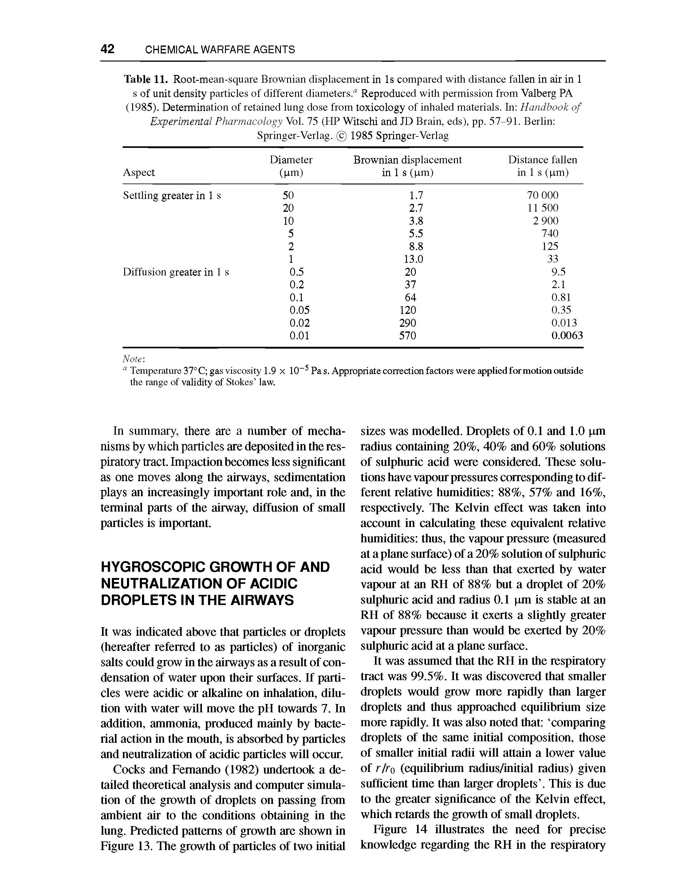 Table 11. Root-mean-square Brownian displacement in Is compared with distance fallen in air in 1 s of unit density particles of different diameters.11 Reproduced with permission from Valberg PA (1985). Determination of retained lung dose from toxicology of inhaled materials. In Handbook of Experimental Pharmacology Vol. 75 (HP Witschi and JD Brain, eds), pp. 57-91. Berlin Springer-Verlag. 1985 Springer-Verlag...
