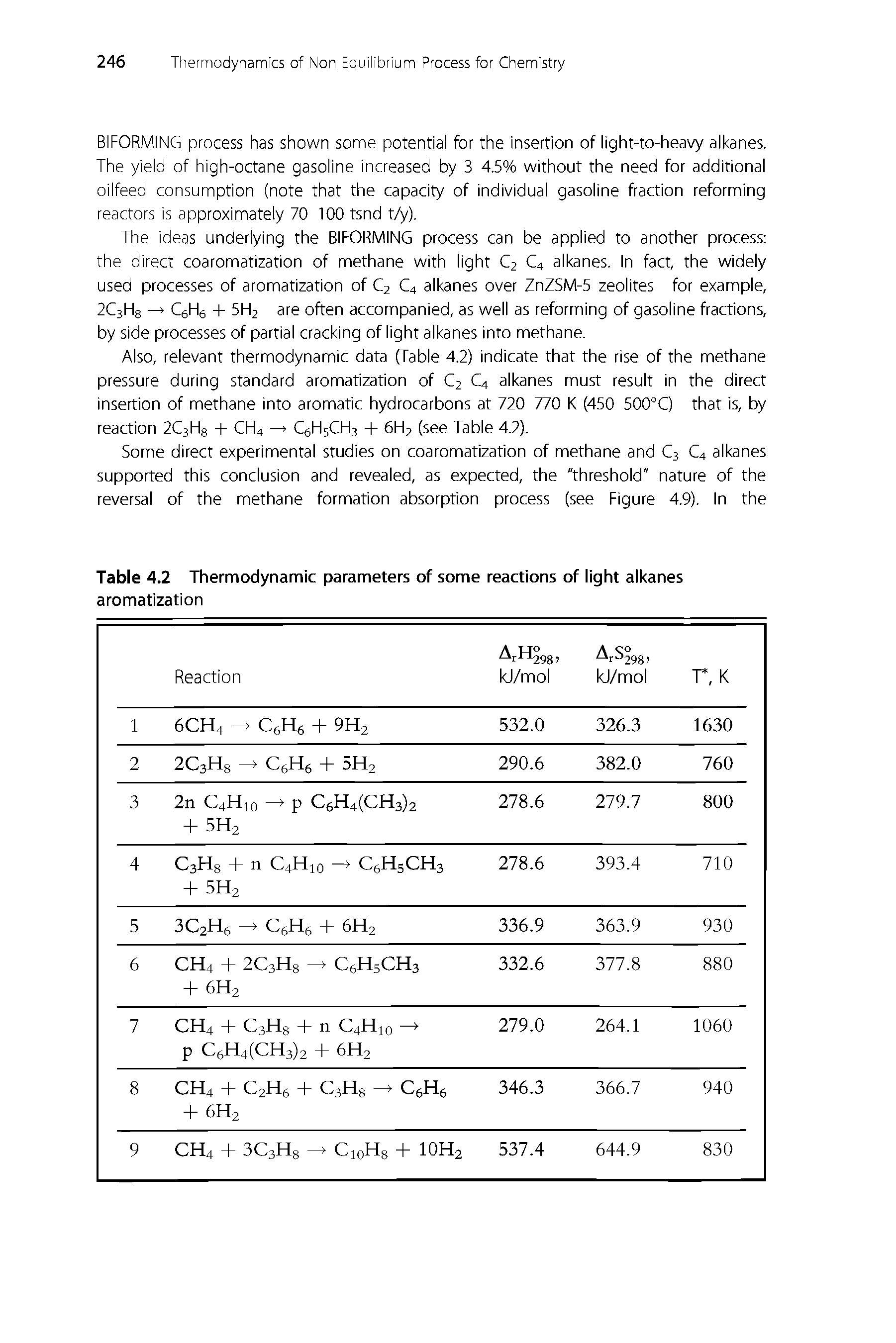 Table 4.2 Thermodynamic parameters of some reactions of light alkanes aromatization...