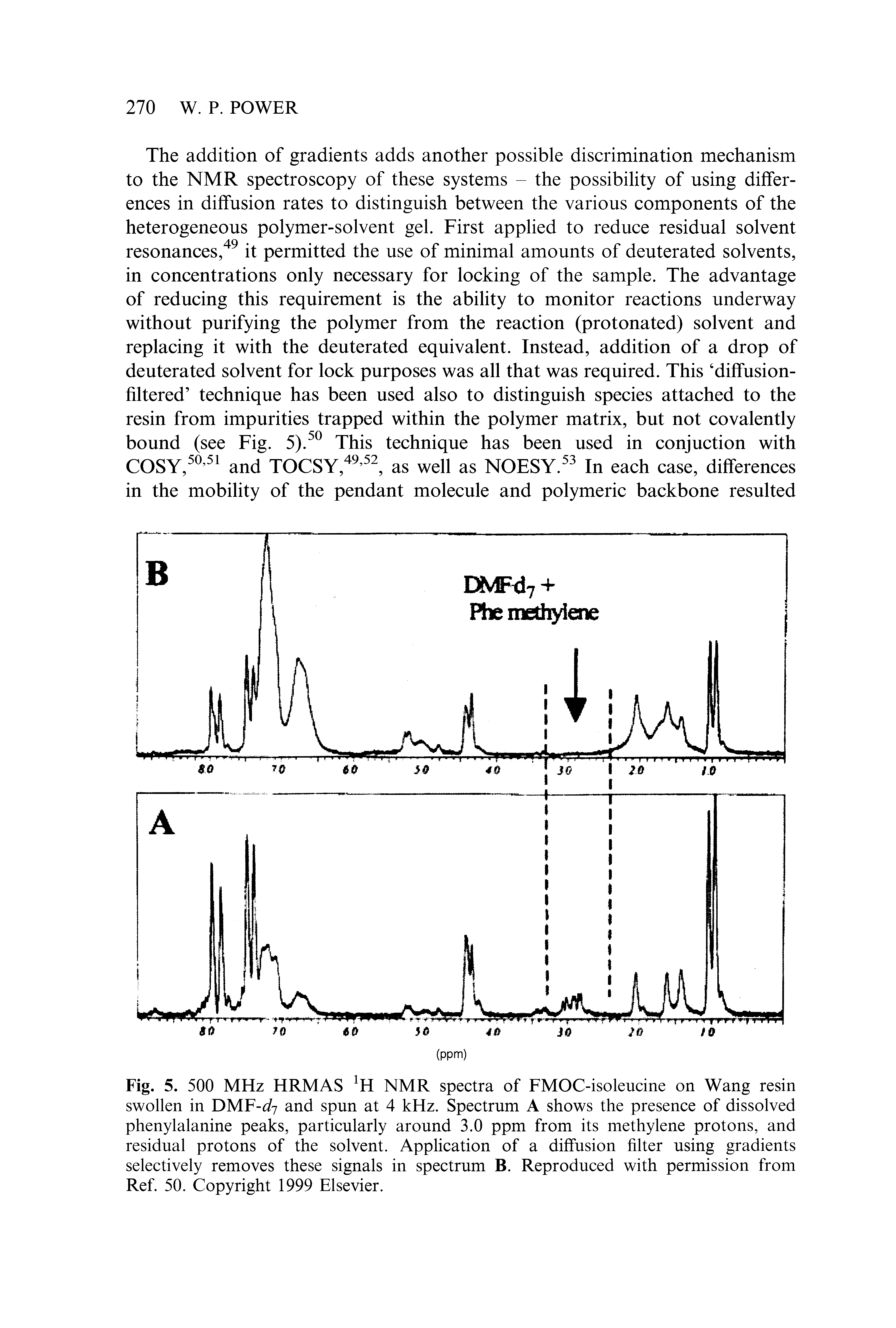 Fig. 5. 500 MHz HRMAS H NMR spectra of FMOC-isoleucine on Wang resin swollen in DMF- 7 and spun at 4 kHz. Spectrum A shows the presence of dissolved phenylalanine peaks, particularly around 3.0 ppm from its methylene protons, and residual protons of the solvent. Application of a diffusion filter using gradients selectively removes these signals in spectrum B. Reproduced with permission from Ref. 50. Copyright 1999 Elsevier.