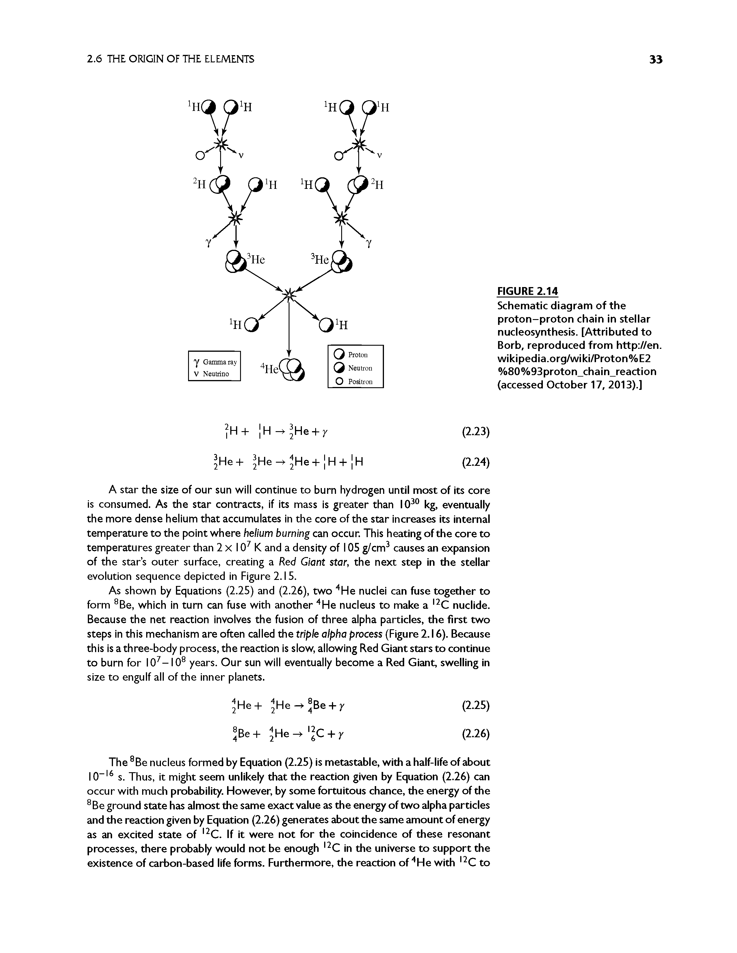 Schematic diagram of the proton-proton chain in stellar nucleosynthesis. [Attributed to Borb, reproduced from http //en. wikipedia.org/wiki/Proton%E2 %80%93proton chain reaction (accessed October 17, 2013).]...