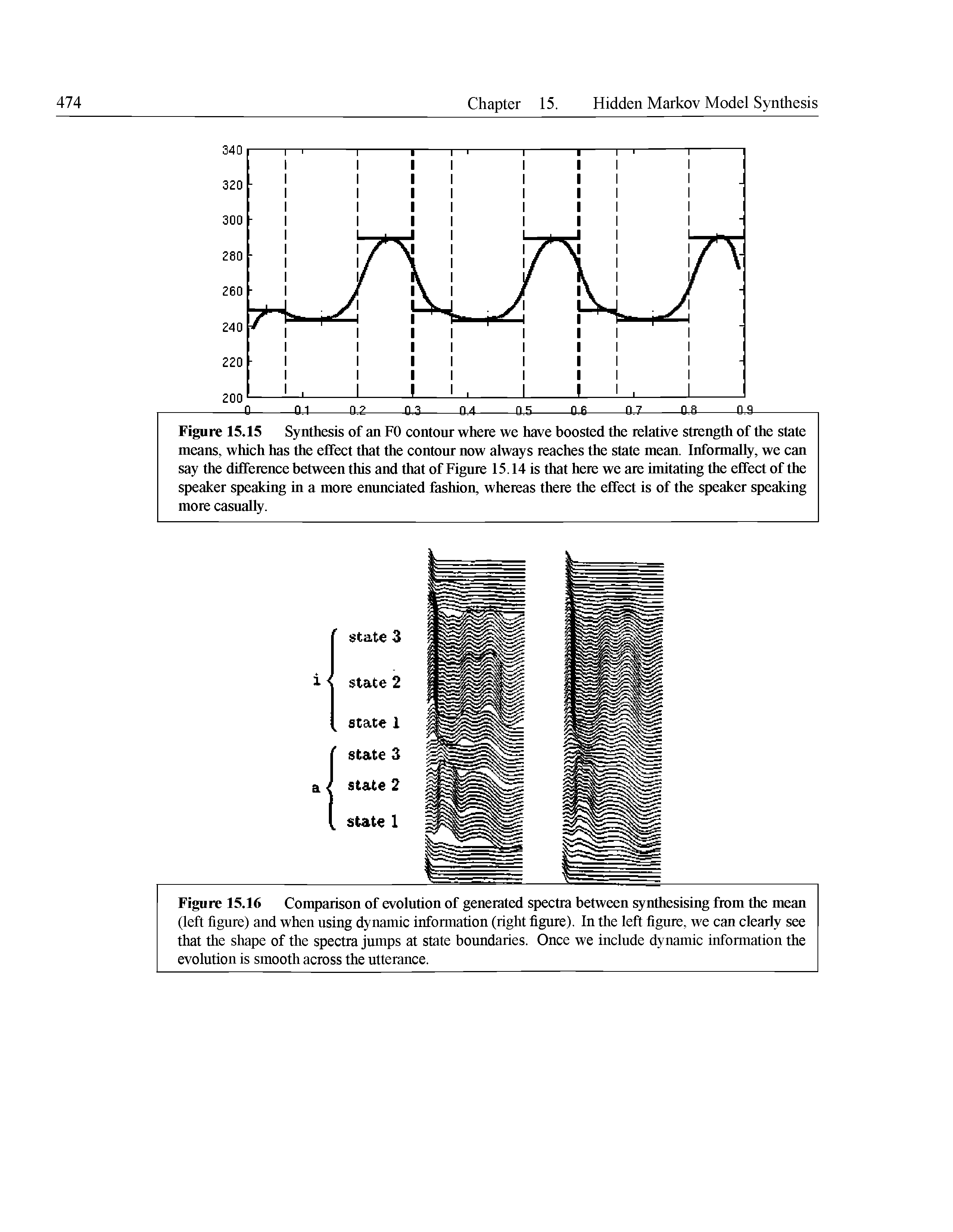 Figure 15.16 Comparison of evolution of generated spectra between synthesising from the mean (left figure) and when using dynamic information (right figure). In the left figure, we can clearly see that the shape of the spectra jumps at state boundaries. Once we include dynamic information the evolution is smooth across the utterance.
