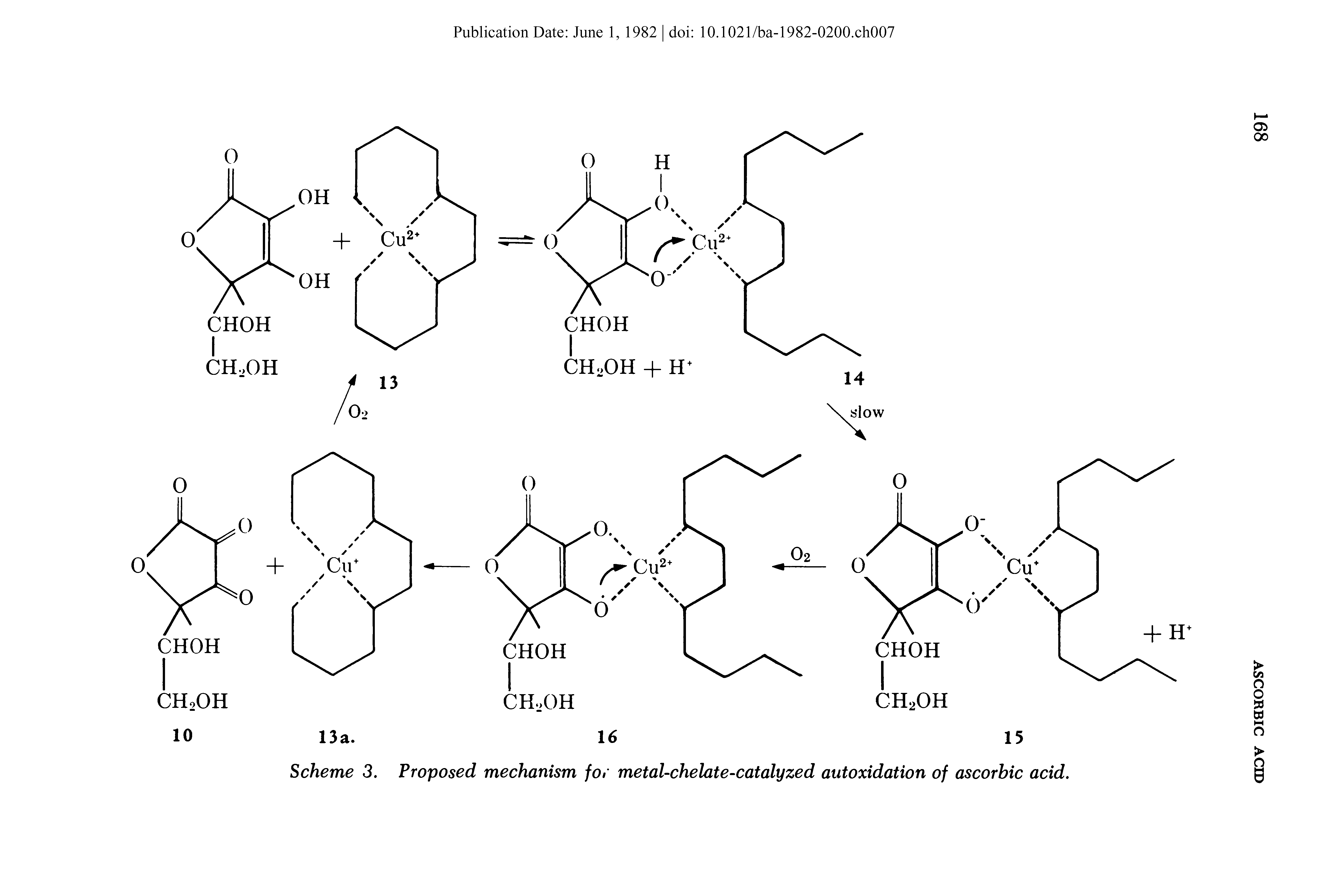 Scheme 3. Proposed mechanism for metal-chelate-catalyzed autoxidation of ascorbic acid.