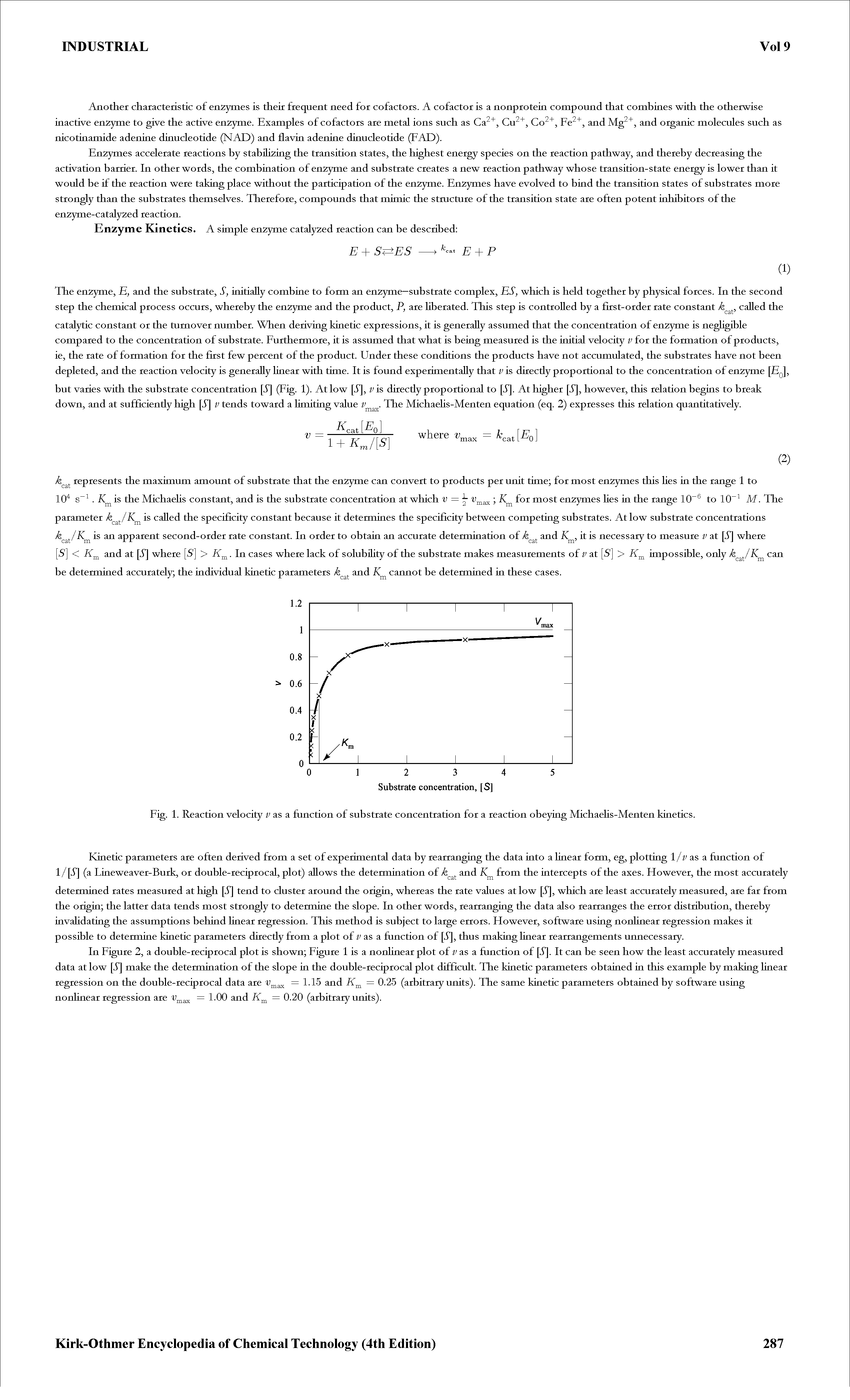 Fig. 1. Reaction velocity as a function of substrate concentration for a reaction obeying MichaeHs-Menten kinetics.