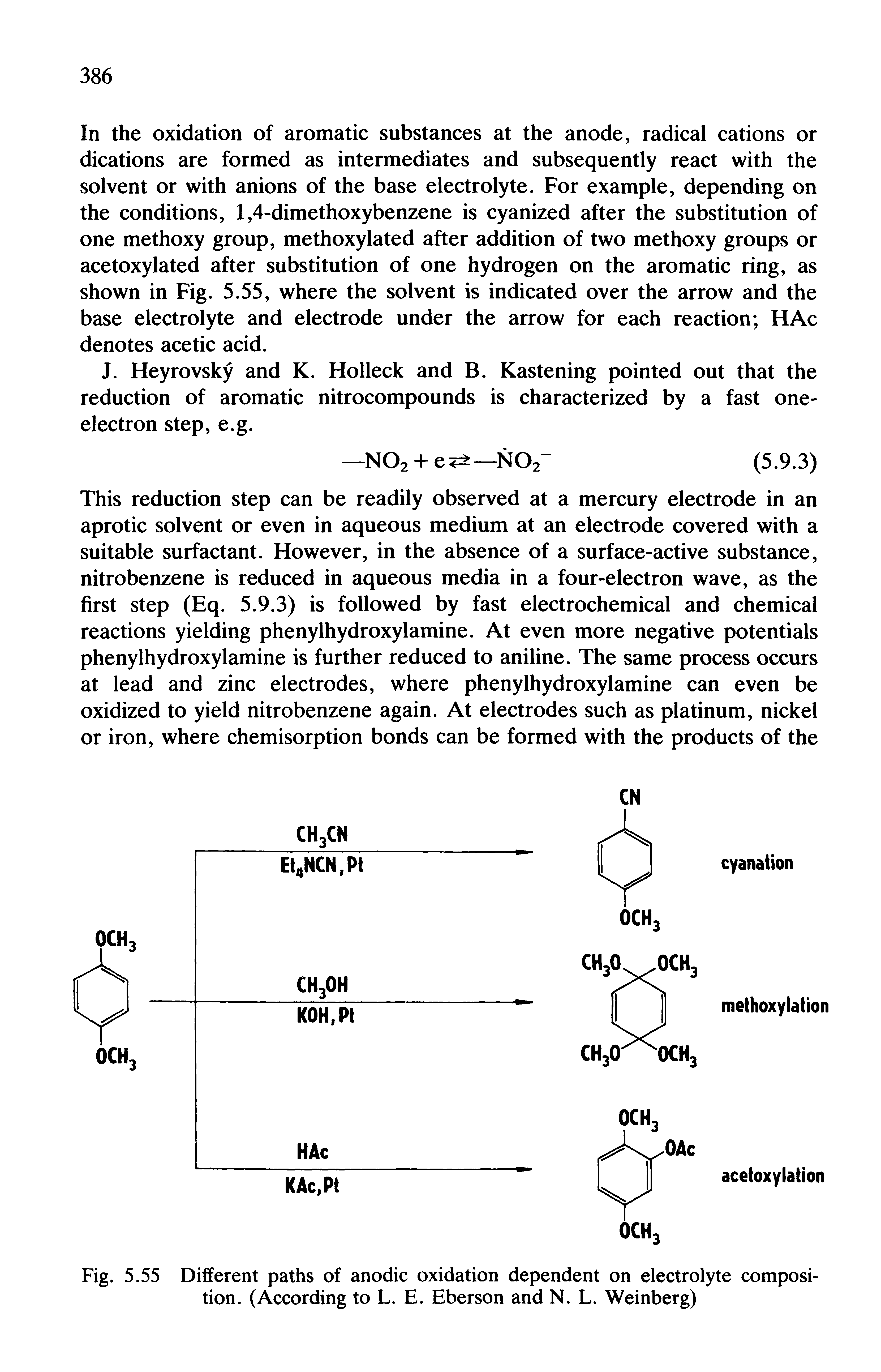 Fig. 5.55 Different paths of anodic oxidation dependent on electrolyte composition. (According to L. E. Eberson and N. L. Weinberg)...