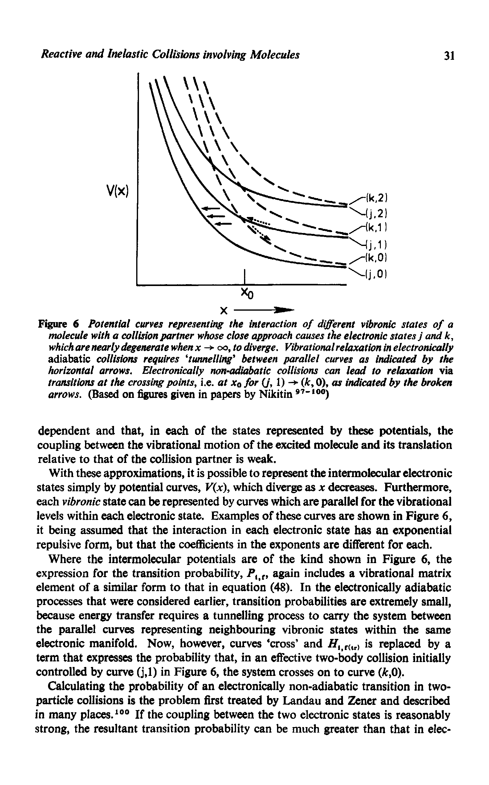 Figure 6 Potential curves representing the interaction of different vibronic states of a molecule with a collision partner whose close approach causes the electronic states j and k, which are nearly degenerate when x oo, to diverge. Vibrational relaxation in electronically adiabatic collisions requires tunnelling between parallel curves as indicated by the horizontal arrows. Electronically non-adiabatic collisions can lead to relaxation via transitions at the crossing points, i.e. at Xa for (J, )- (fc, 0), as indicated by the broken arrows. (Based on figures given in papers by Nikitin...